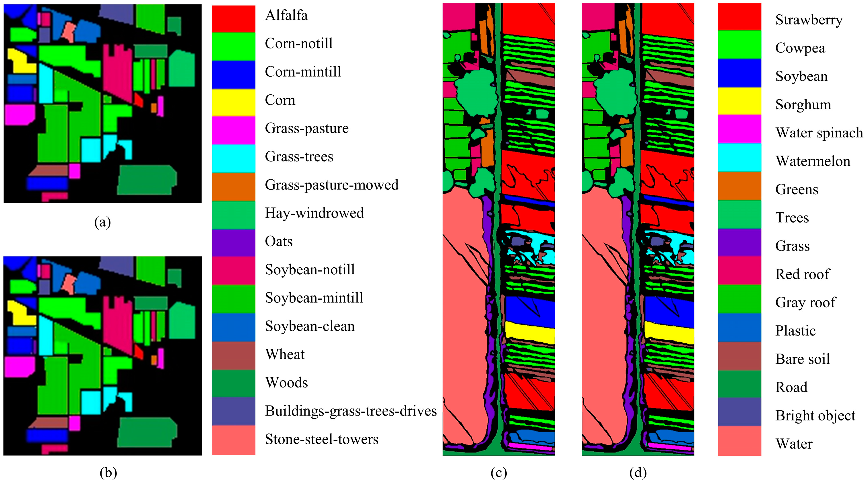 Remotesensing 15 04797 g005