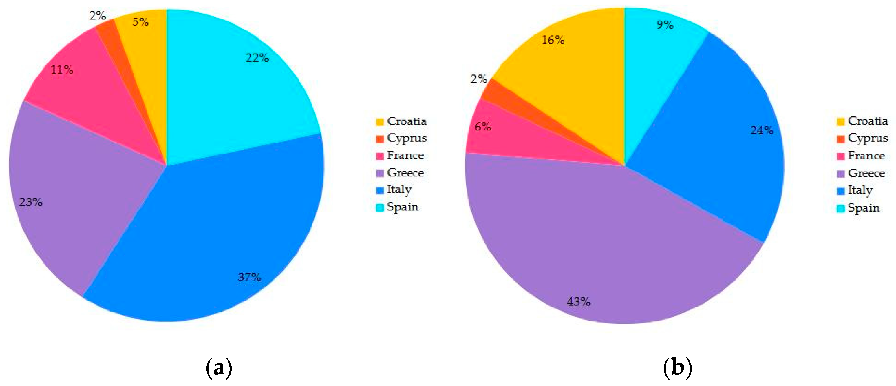 Remotesensing 15 04798 g001