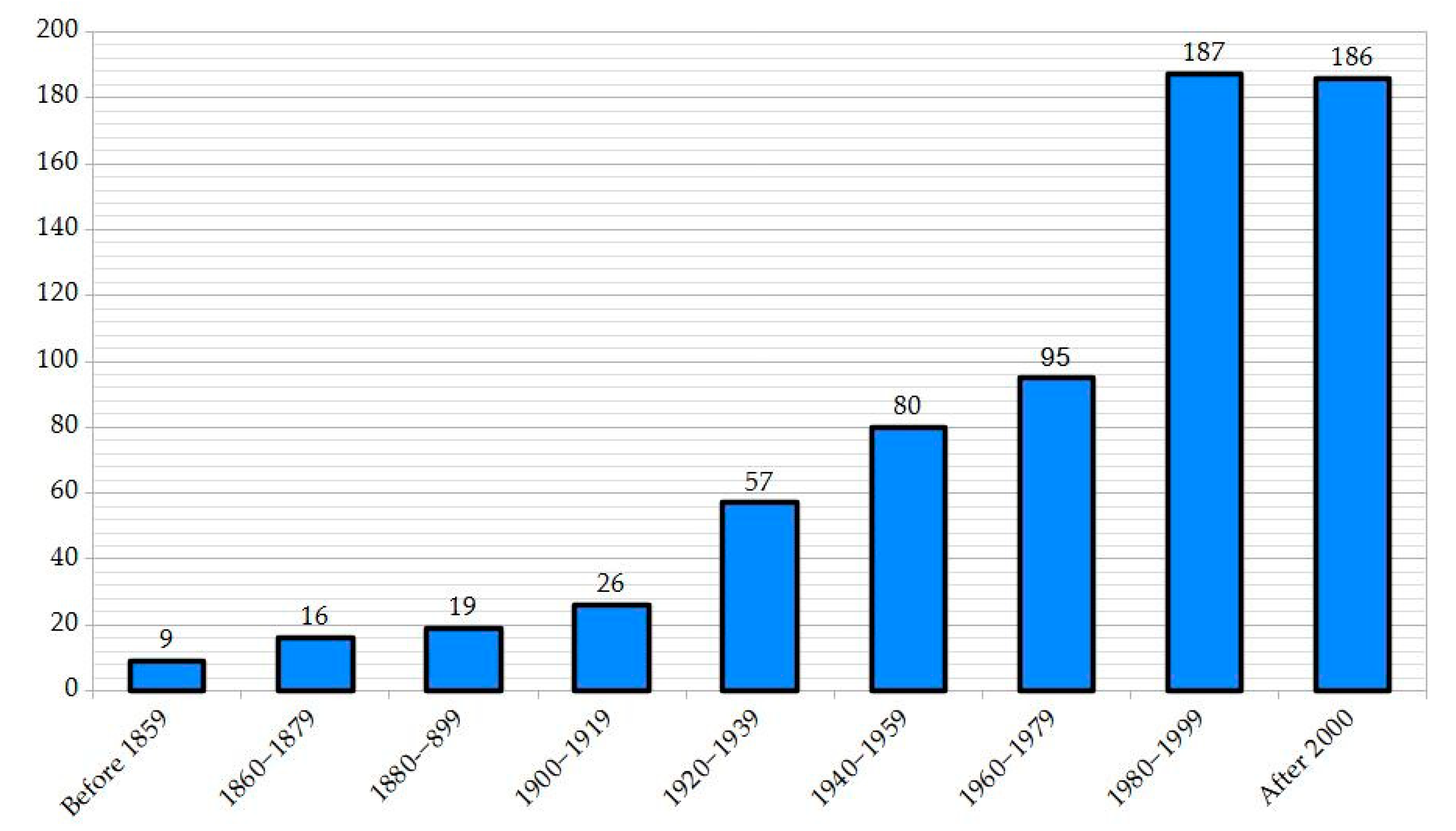 Remotesensing 15 04798 g013