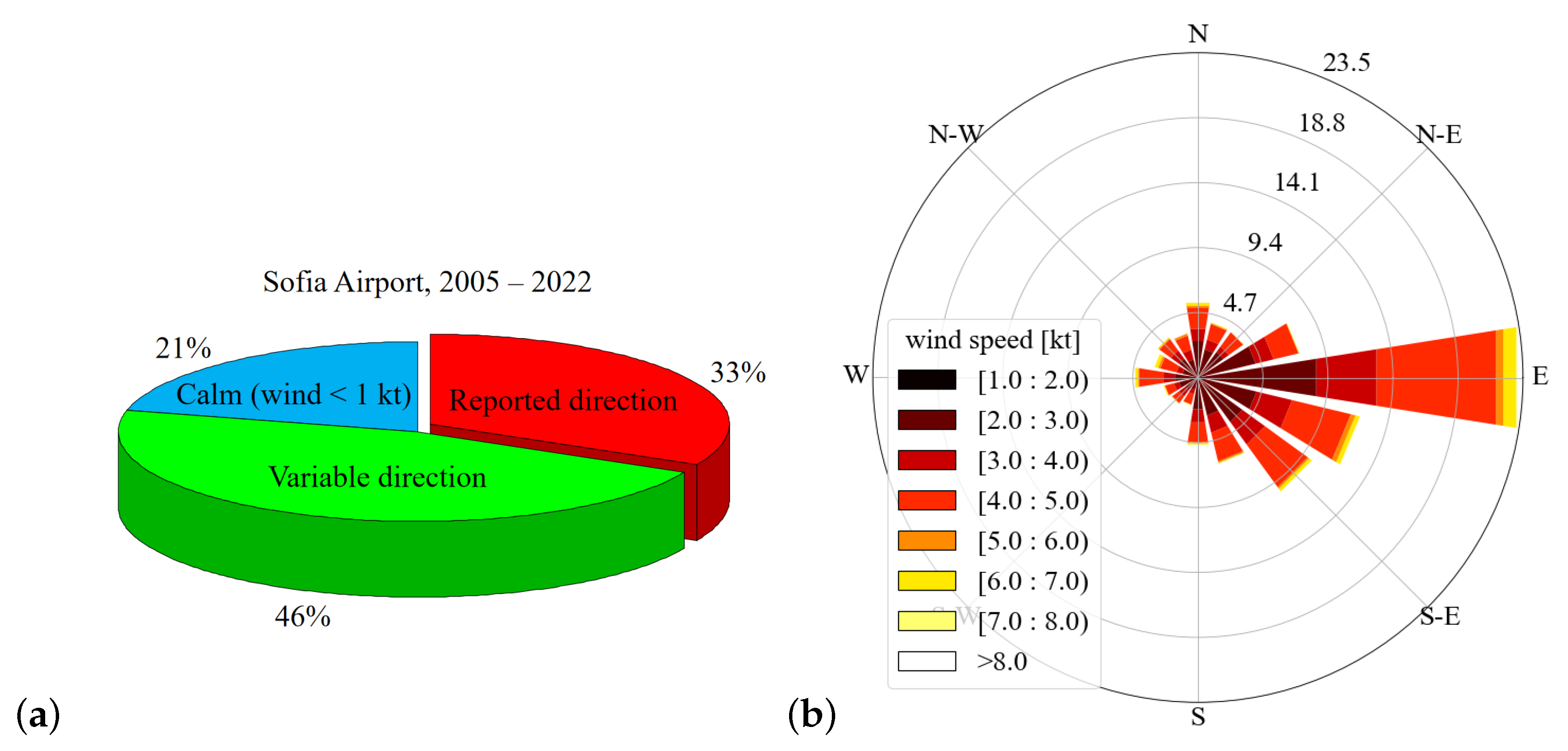 Remotesensing 15 04799 g005