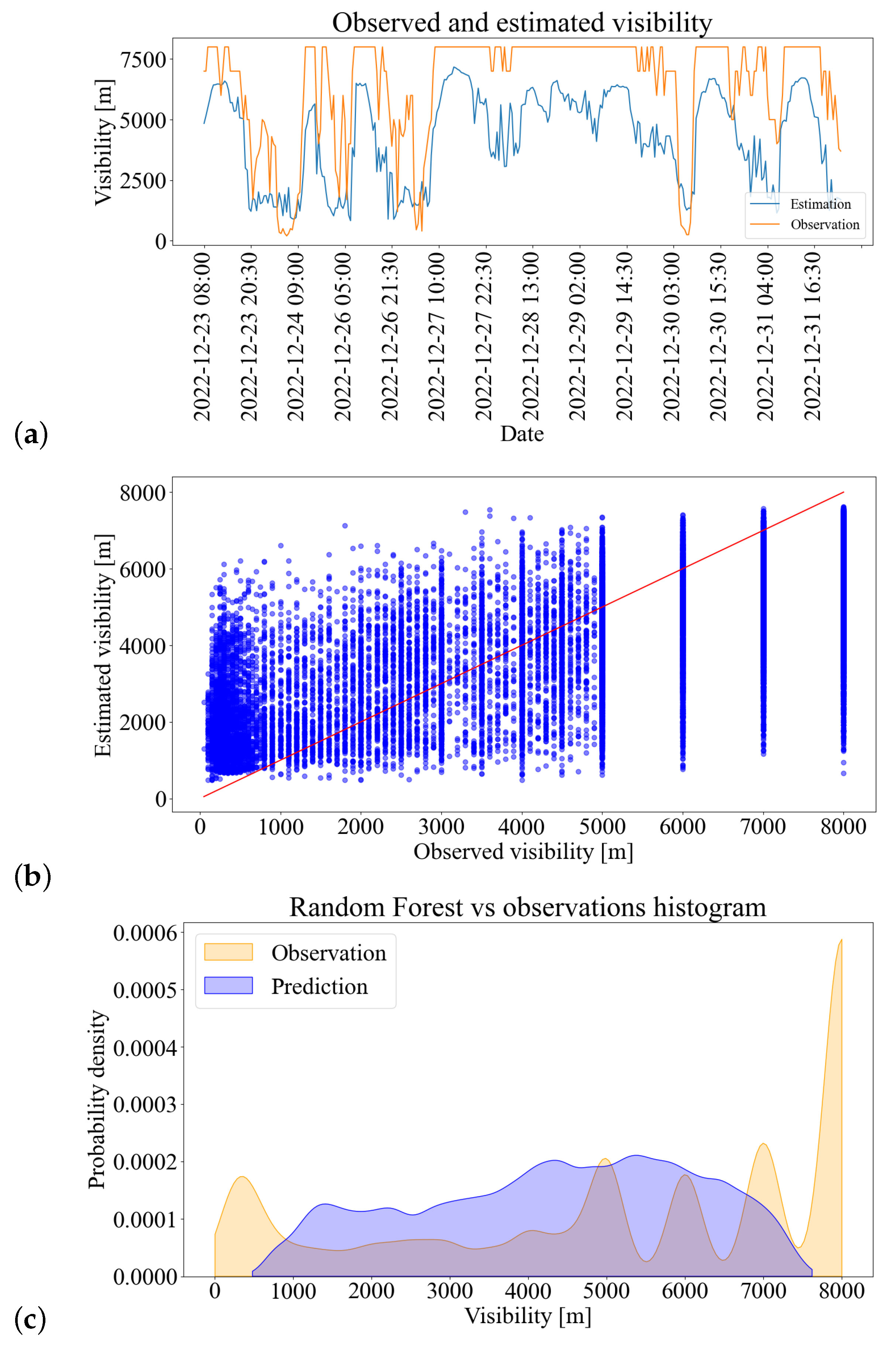 Remotesensing 15 04799 g006a