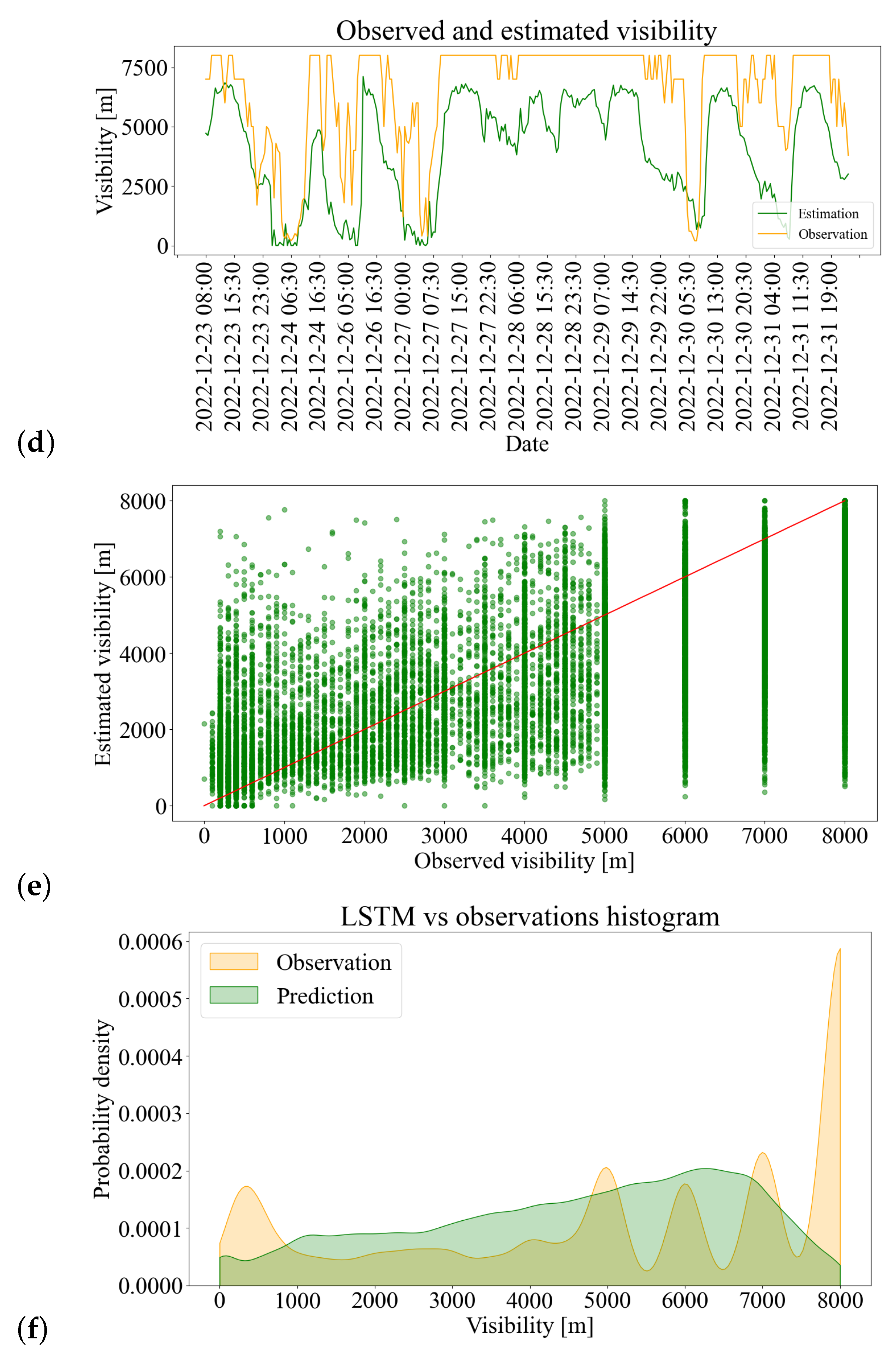 Remotesensing 15 04799 g006b