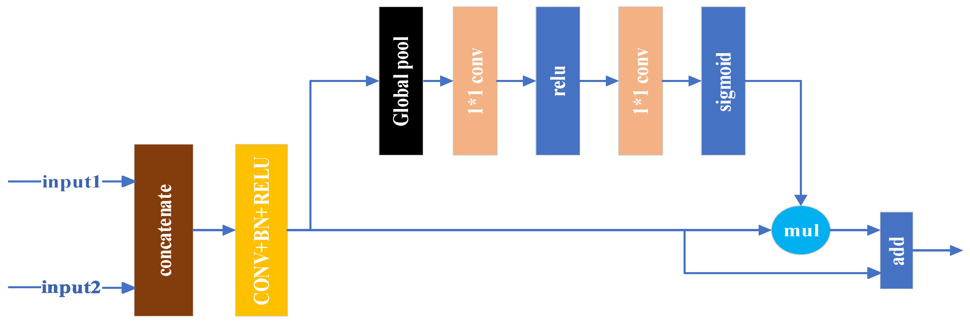 Remotesensing 15 04802 g003