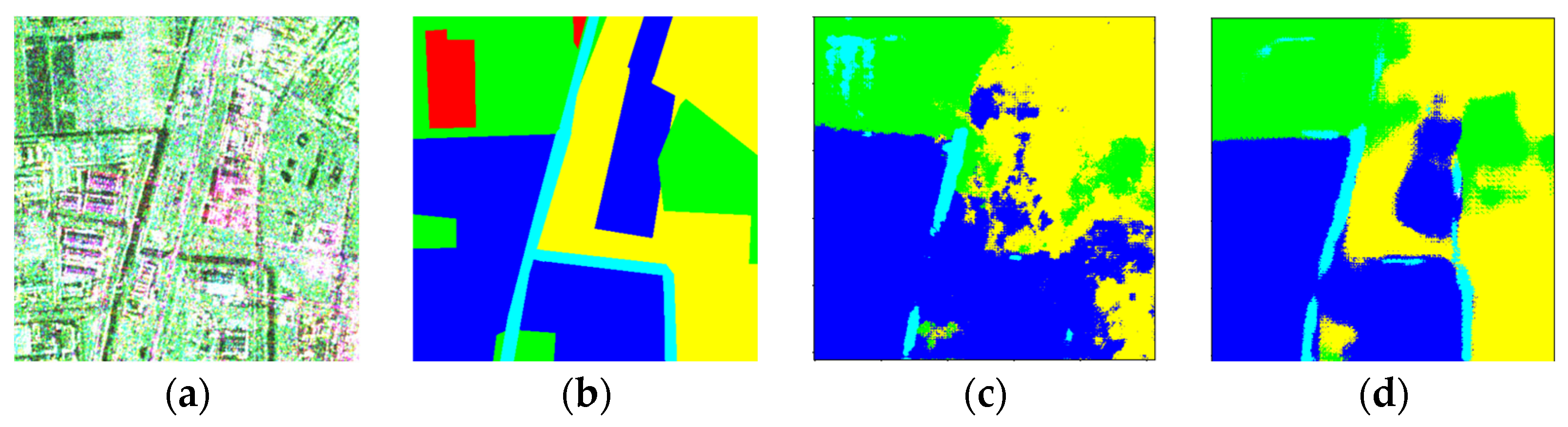 Remotesensing 15 04802 g008a