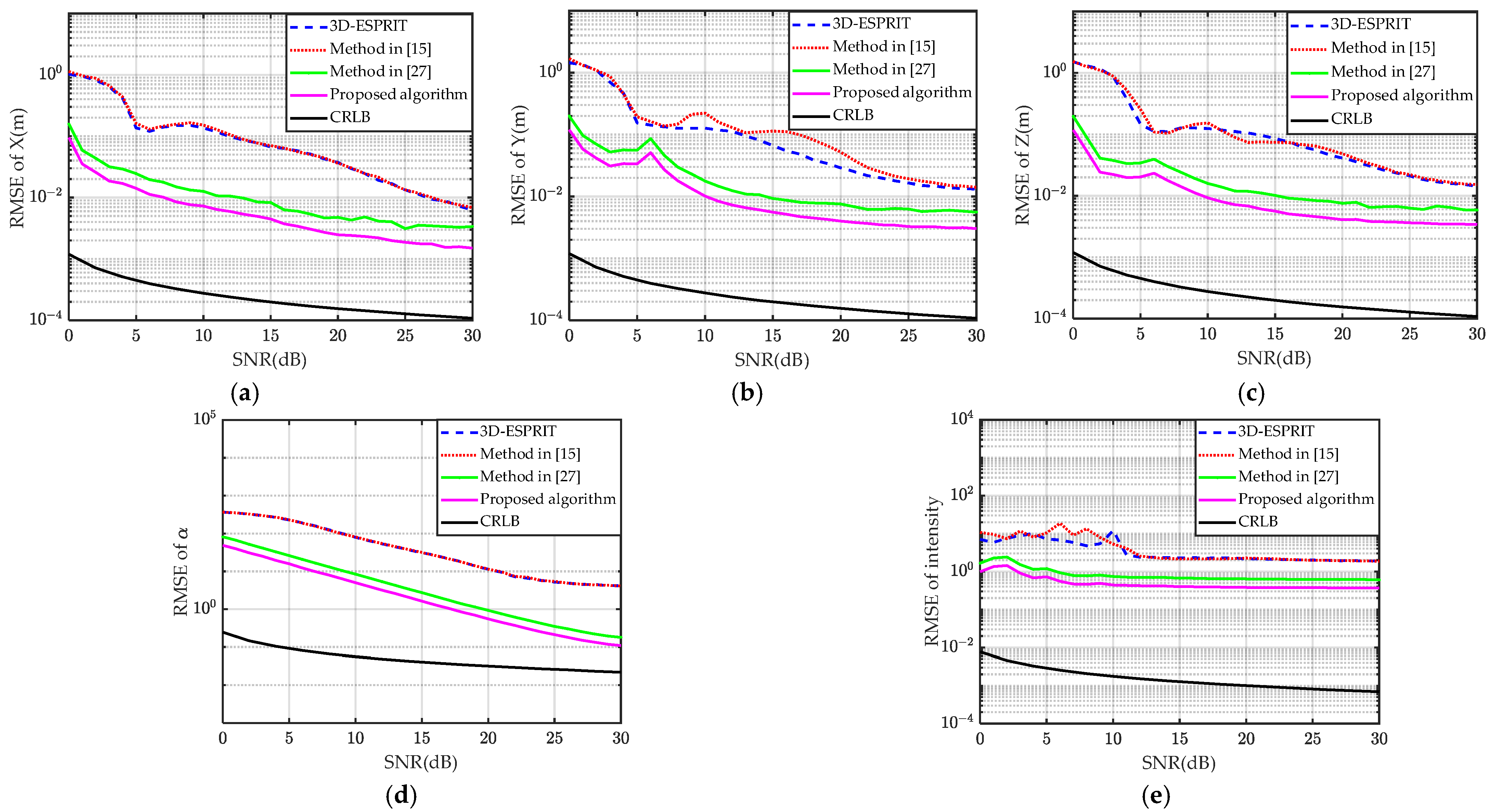 Remotesensing 15 04808 g004 Remotesensing 15 04808 g004