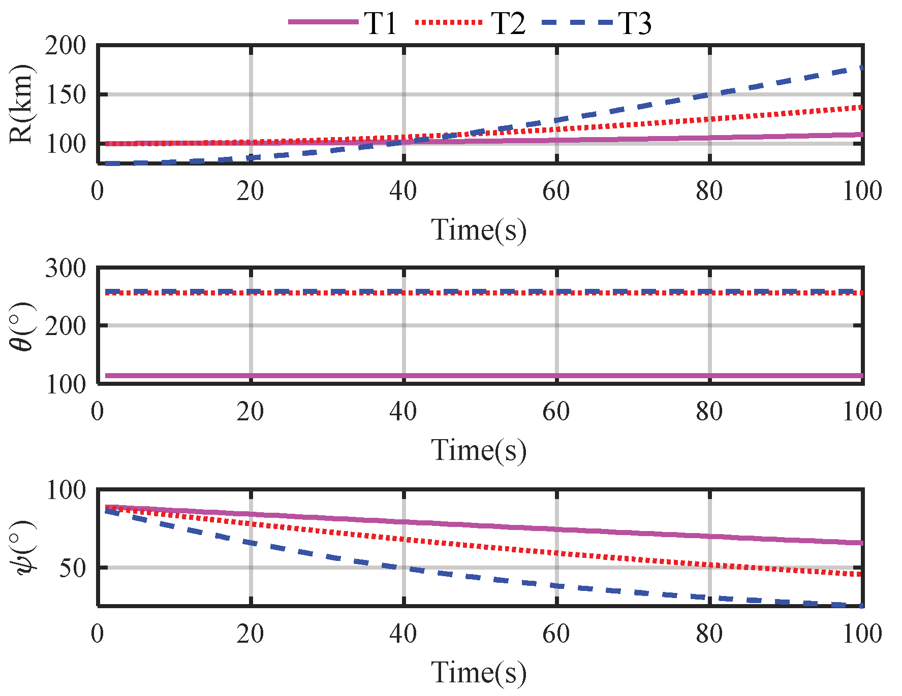 Remotesensing 15 04808 g008 Remotesensing 15 04808 g008