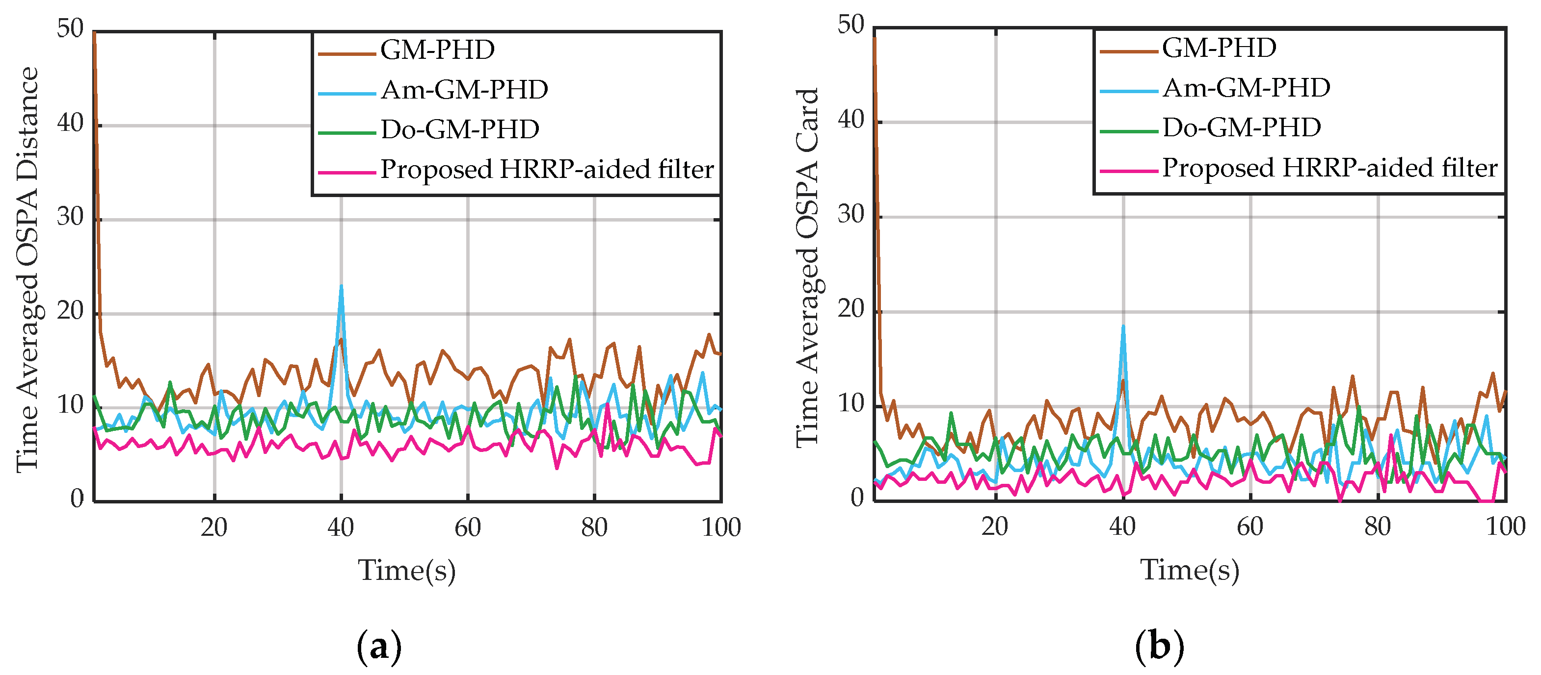 Remotesensing 15 04808 g010 Remotesensing 15 04808 g010