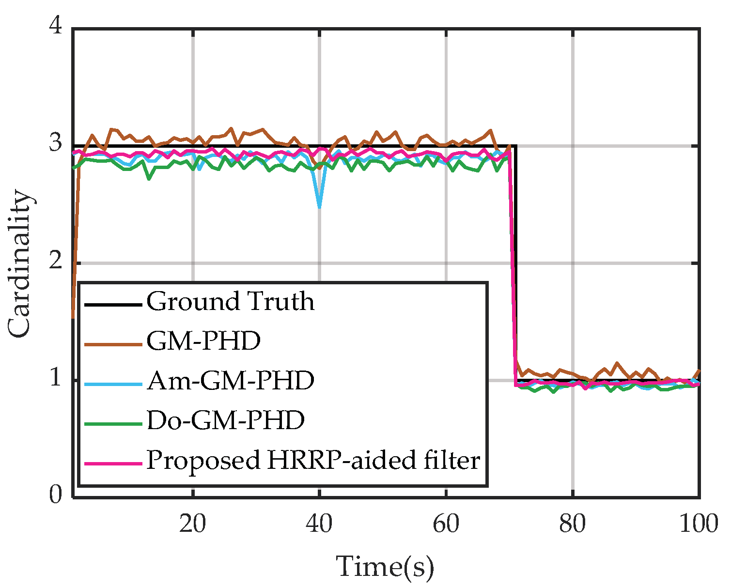 Remotesensing 15 04808 g011 Remotesensing 15 04808 g011