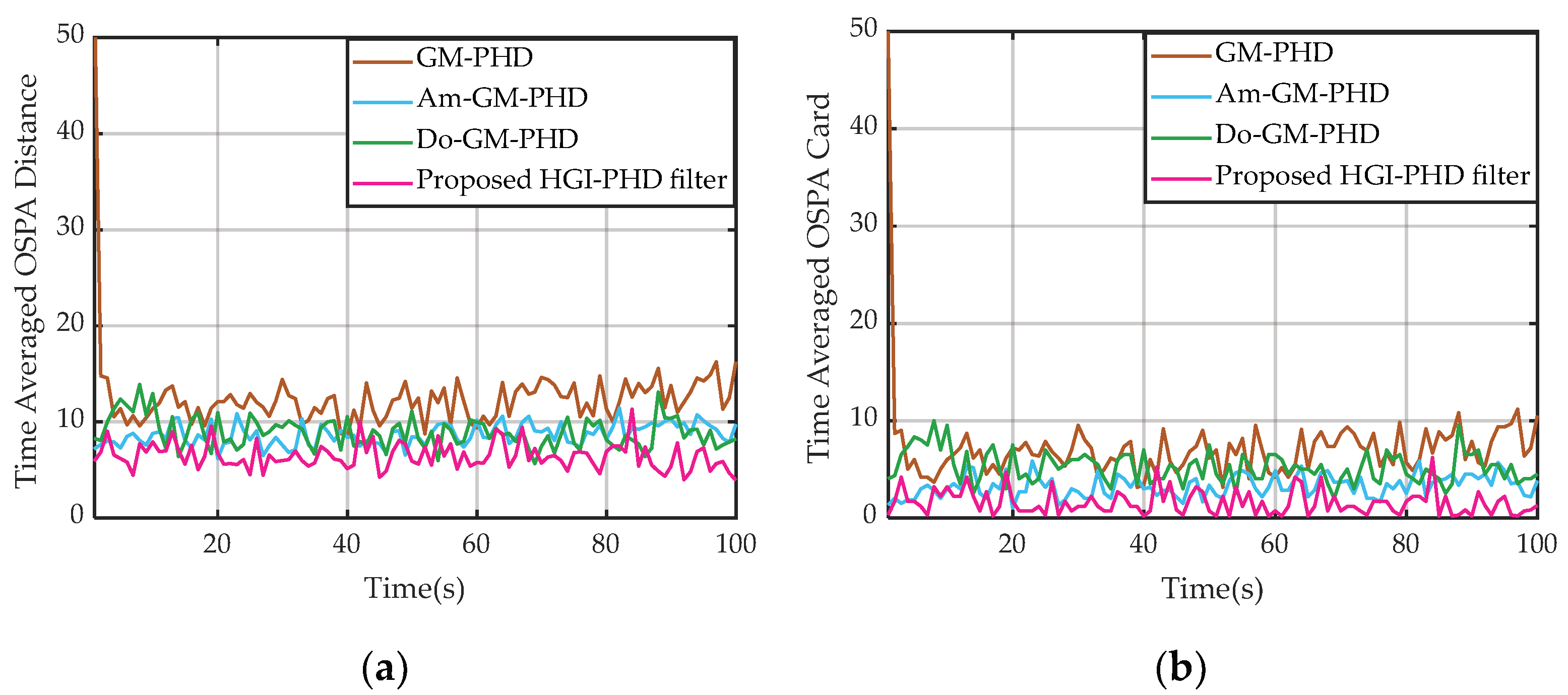 Remotesensing 15 04808 g013 Remotesensing 15 04808 g013