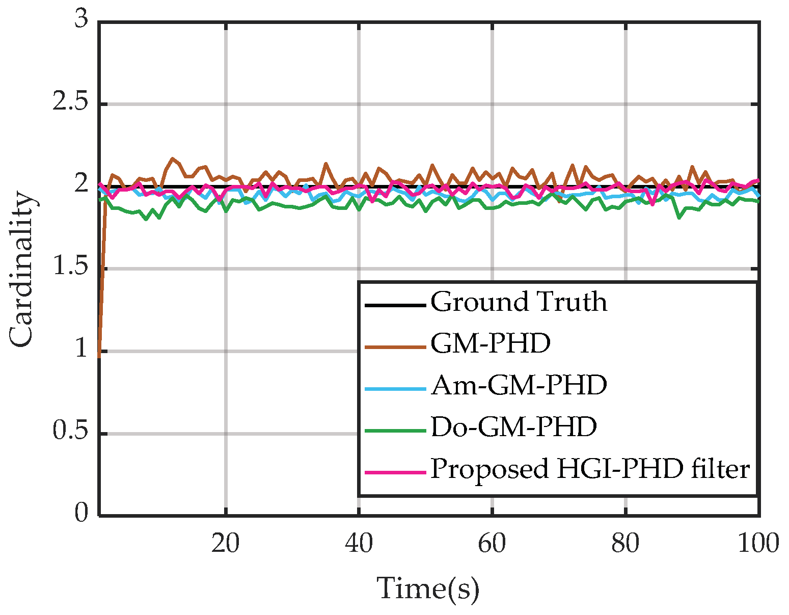 Remotesensing 15 04808 g014 Remotesensing 15 04808 g014