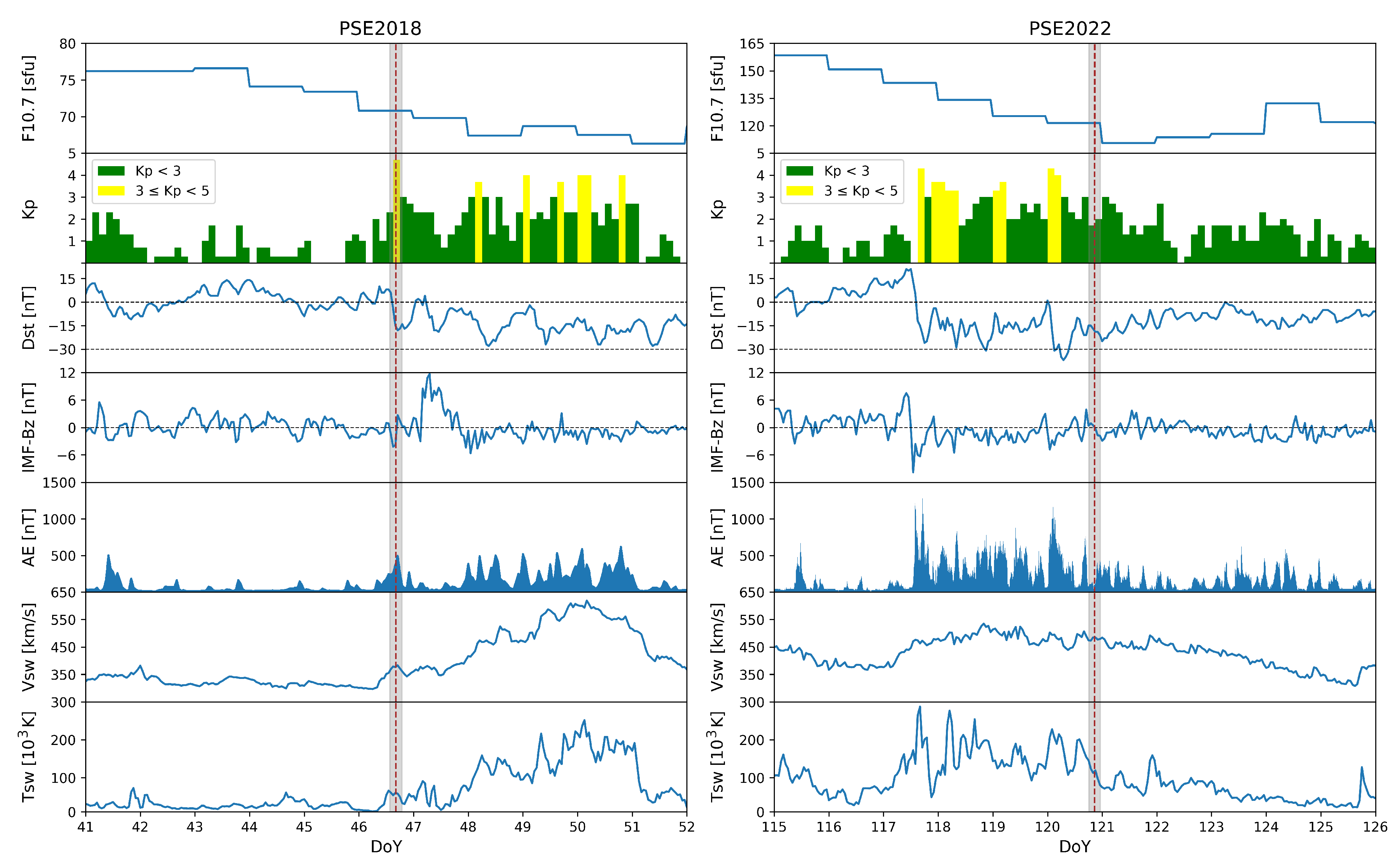 Remotesensing 15 04810 g002