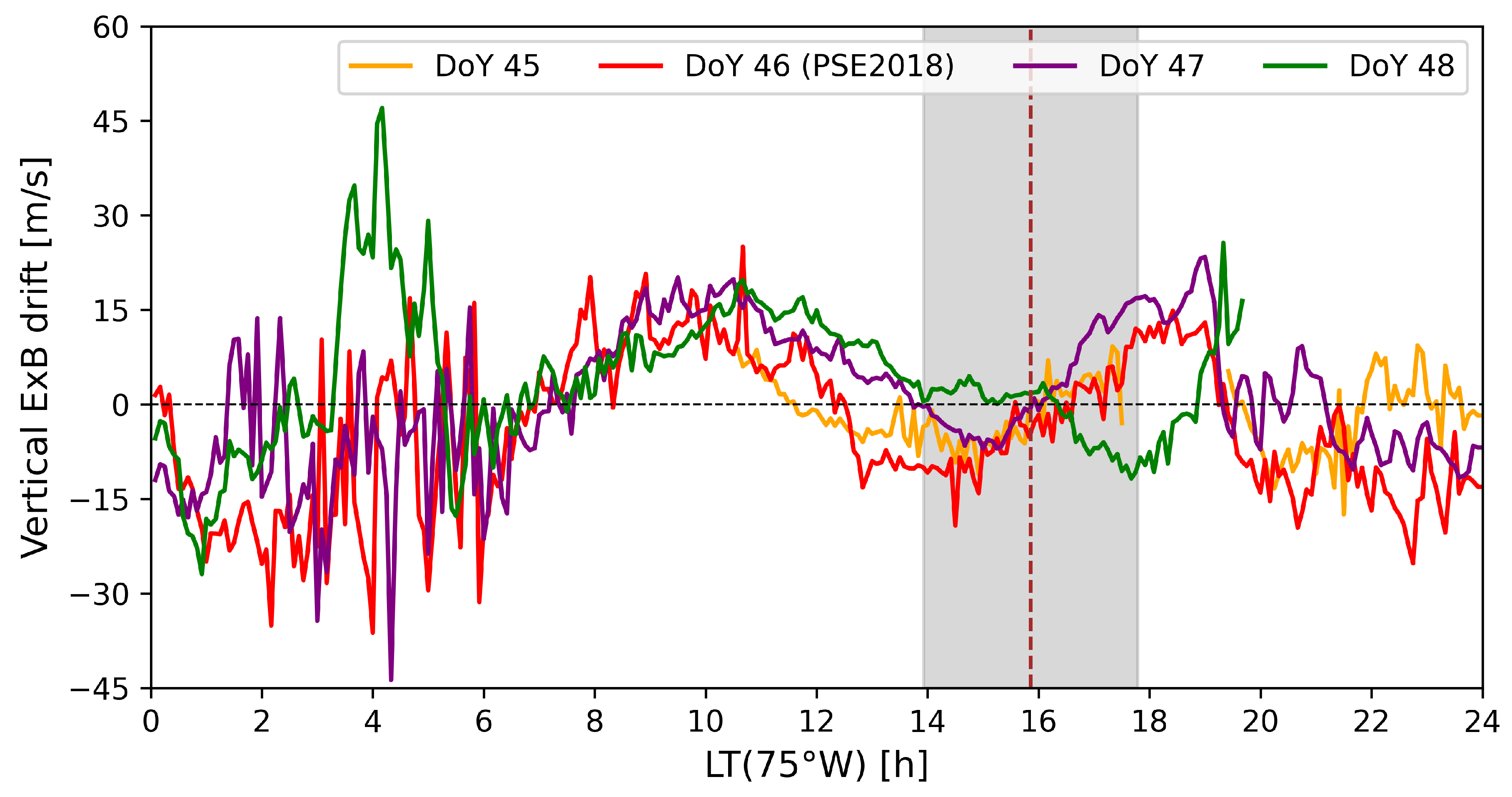 Remotesensing 15 04810 g003