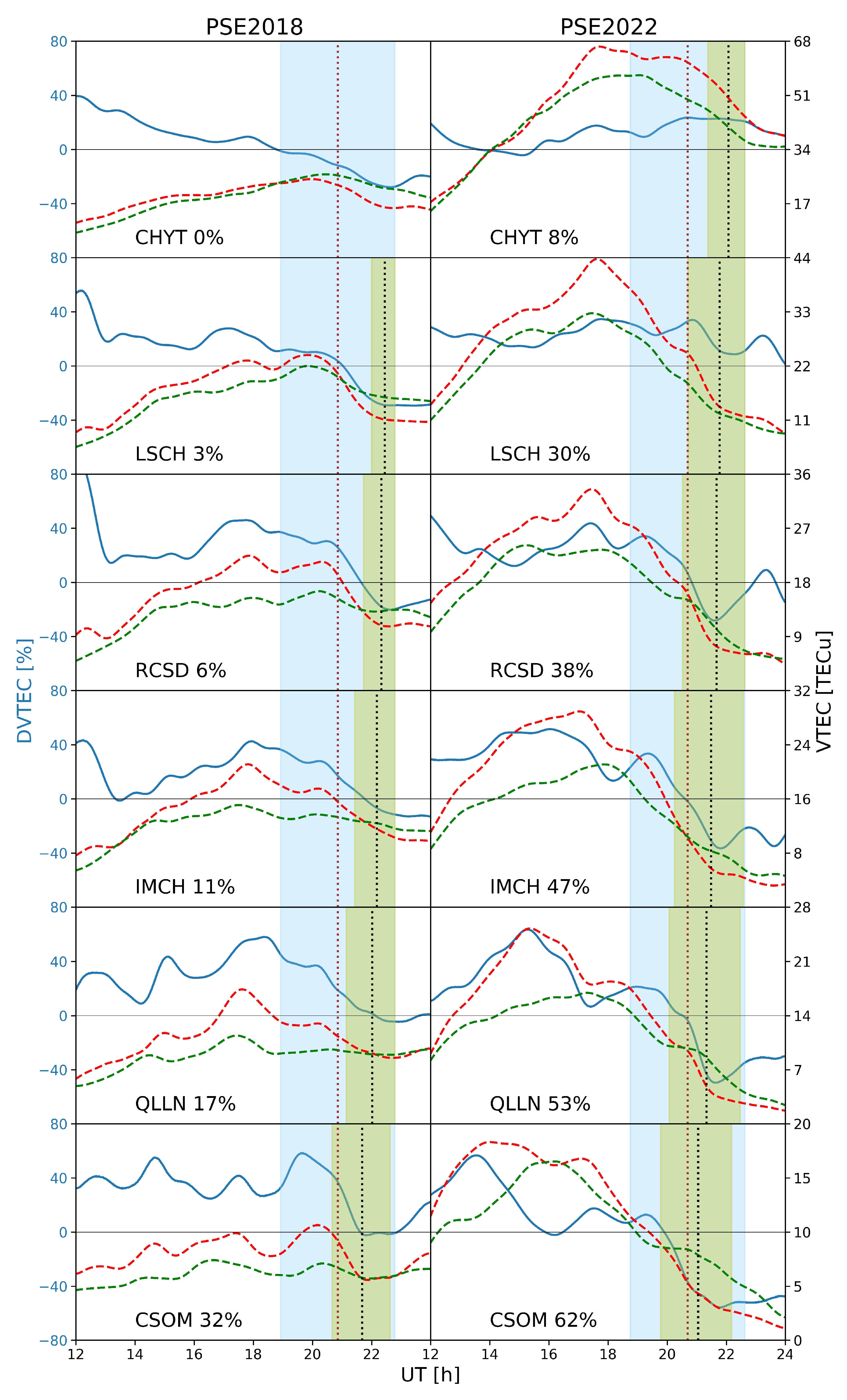 Remotesensing 15 04810 g006