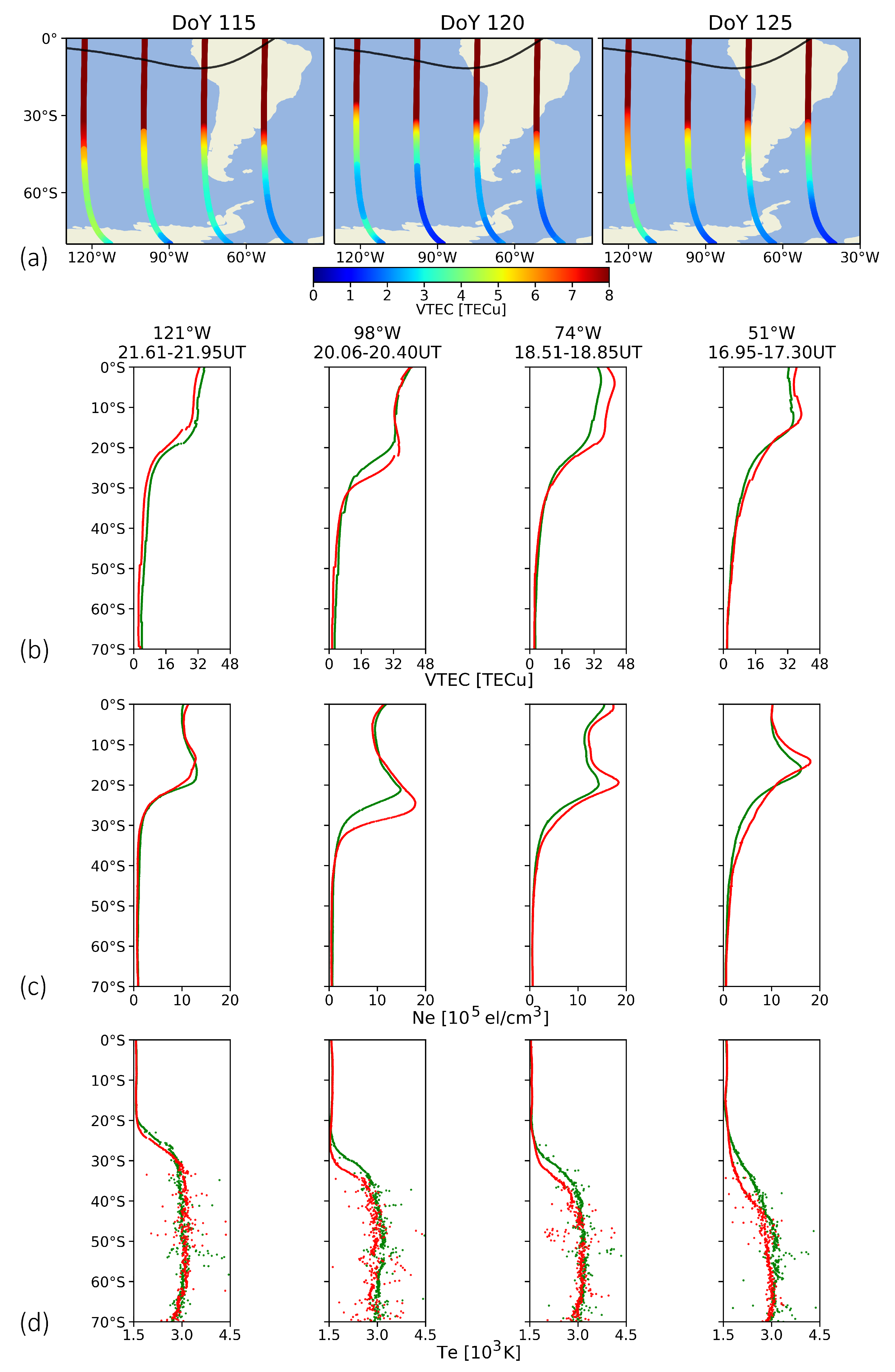 Remotesensing 15 04810 g007