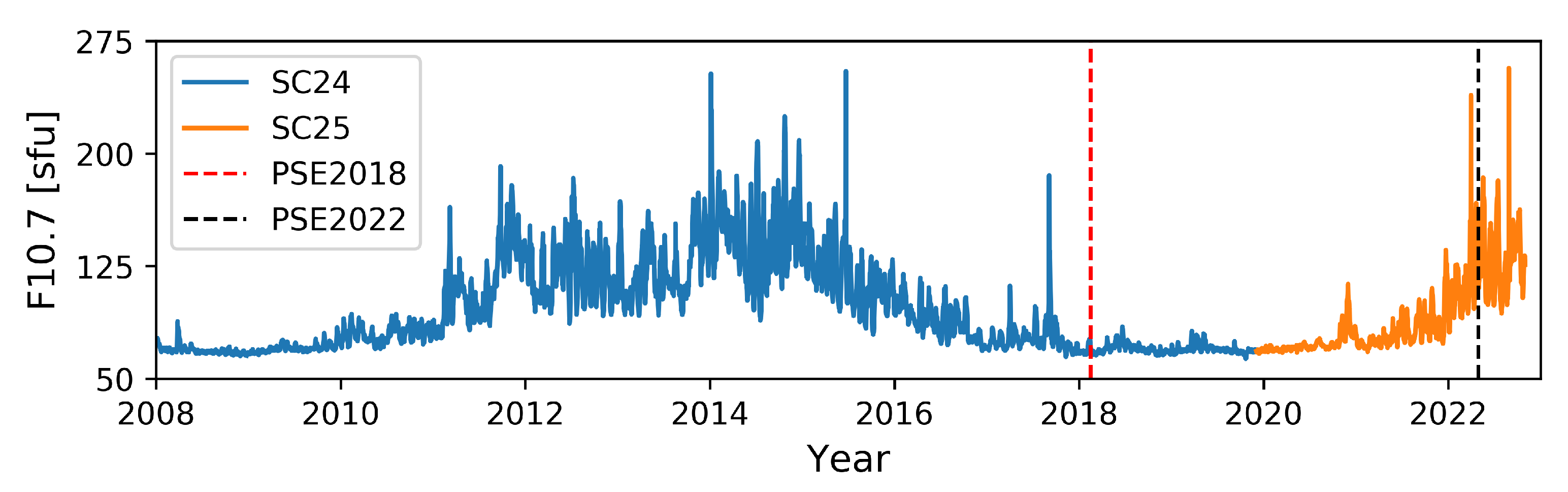 Remotesensing 15 04810 g009