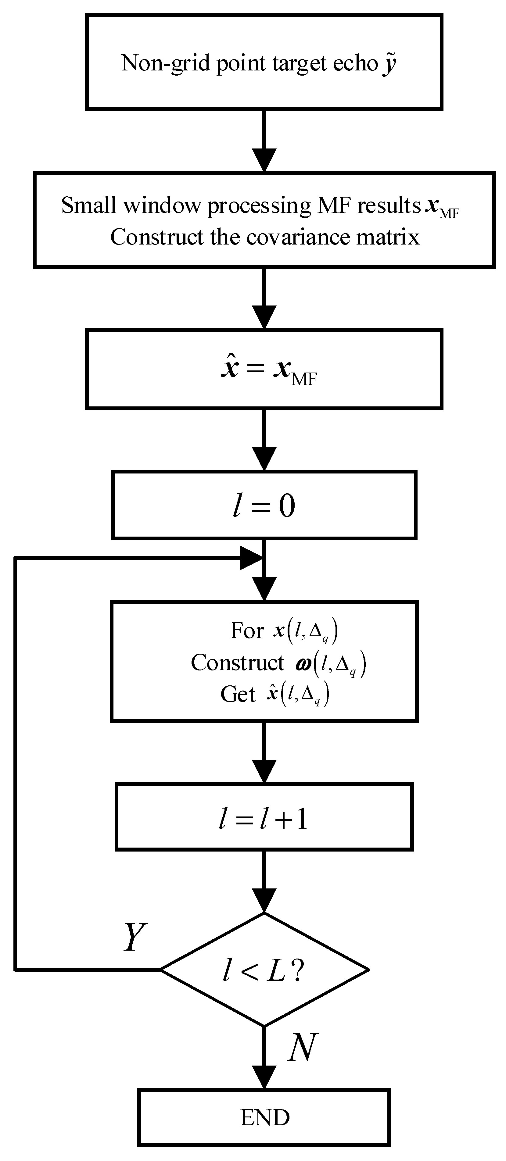 Remotesensing 15 04811 g002