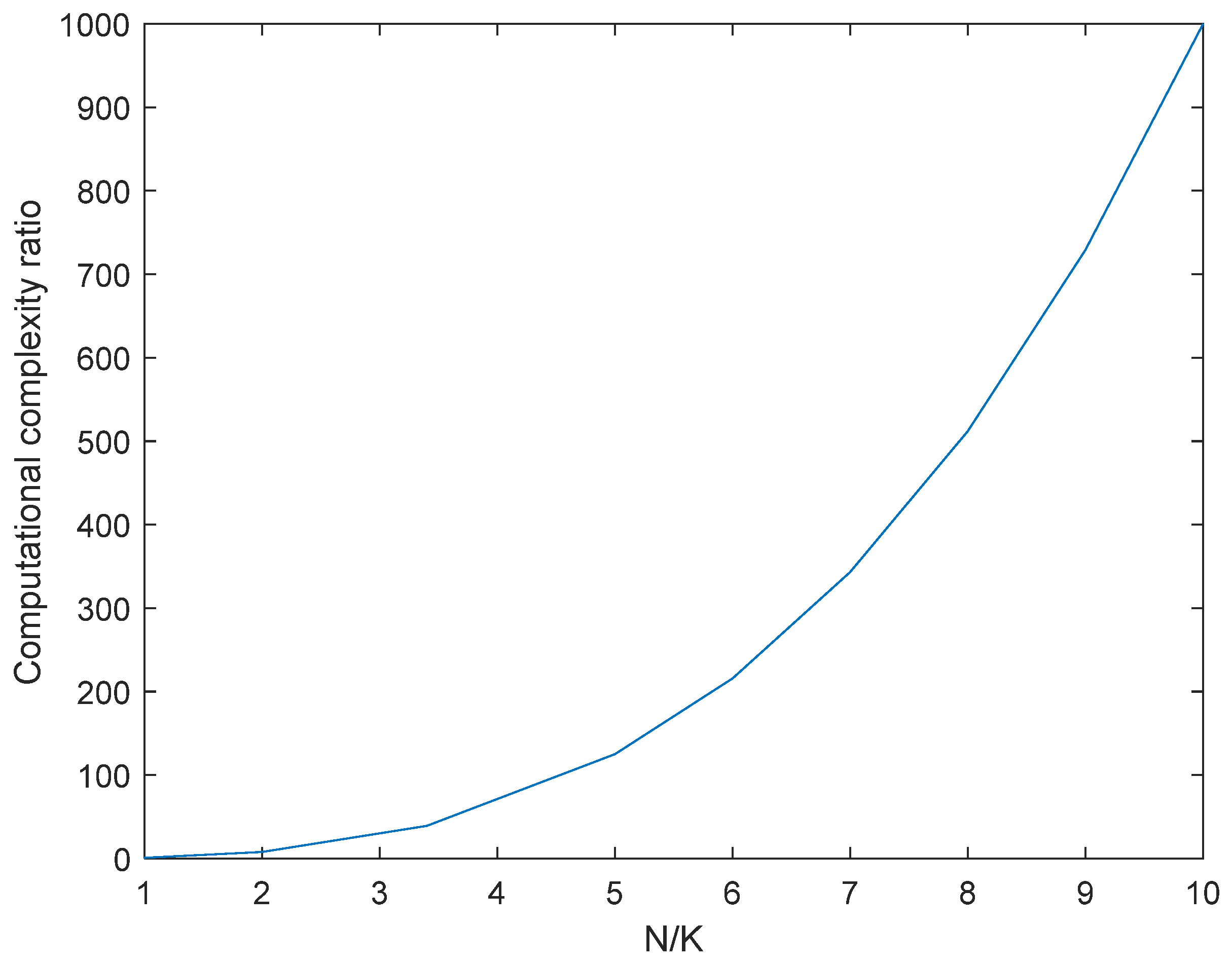 Remotesensing 15 04811 g003