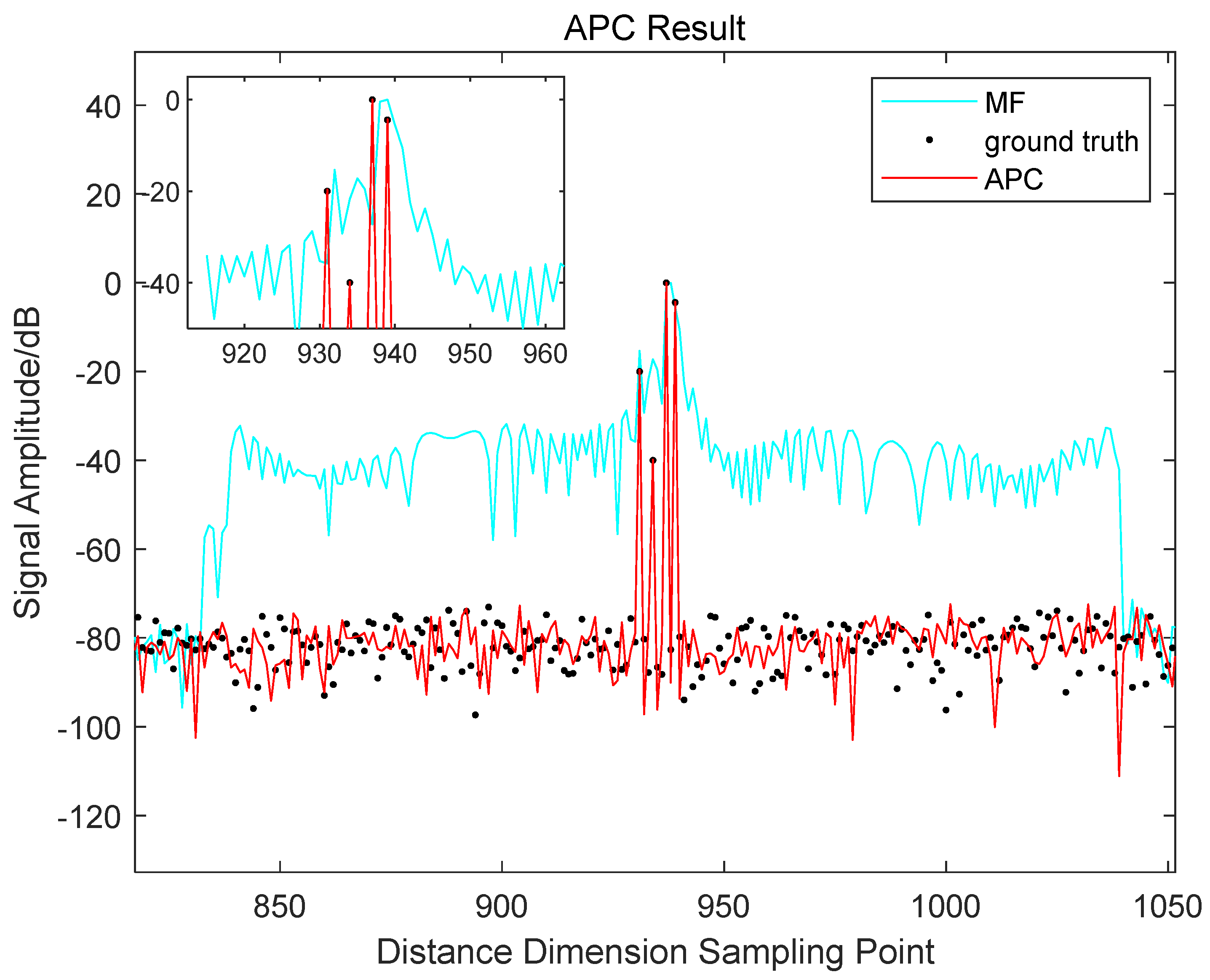 Remotesensing 15 04811 g005