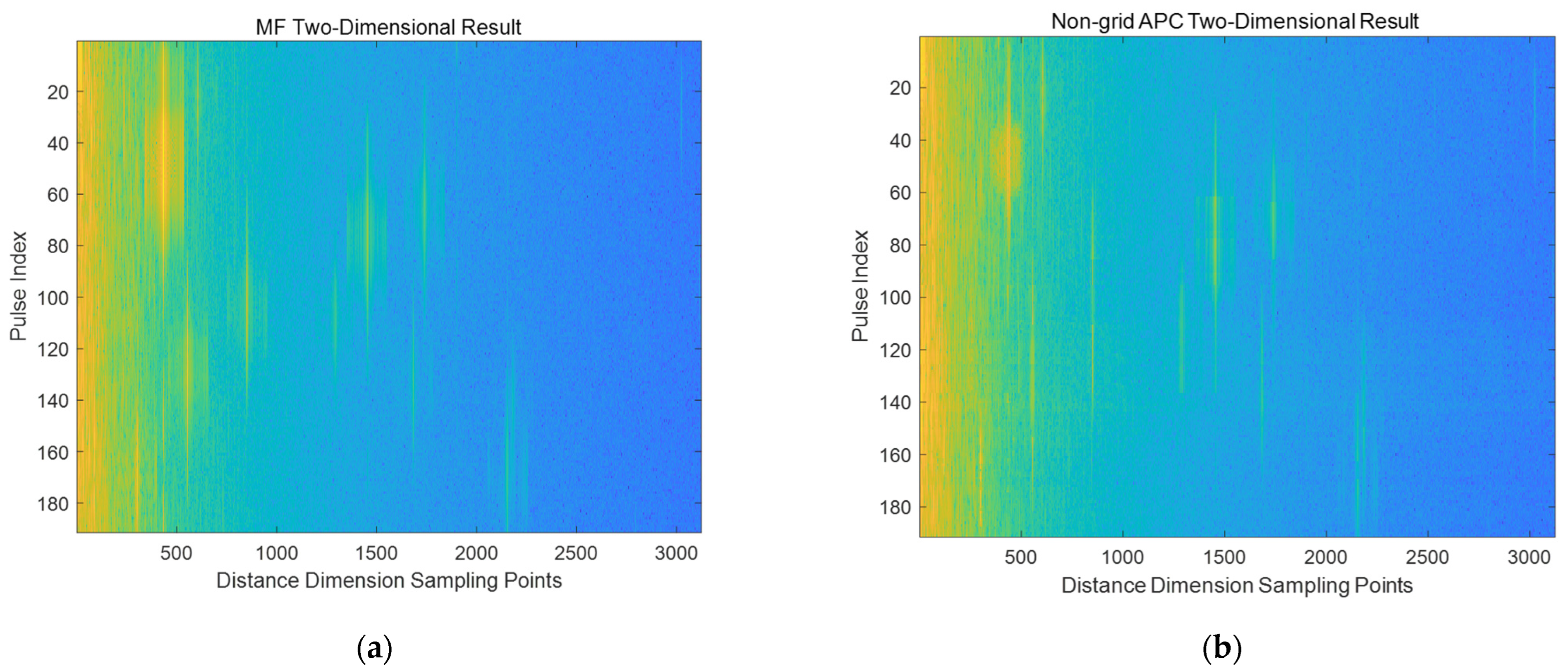 Remotesensing 15 04811 g010