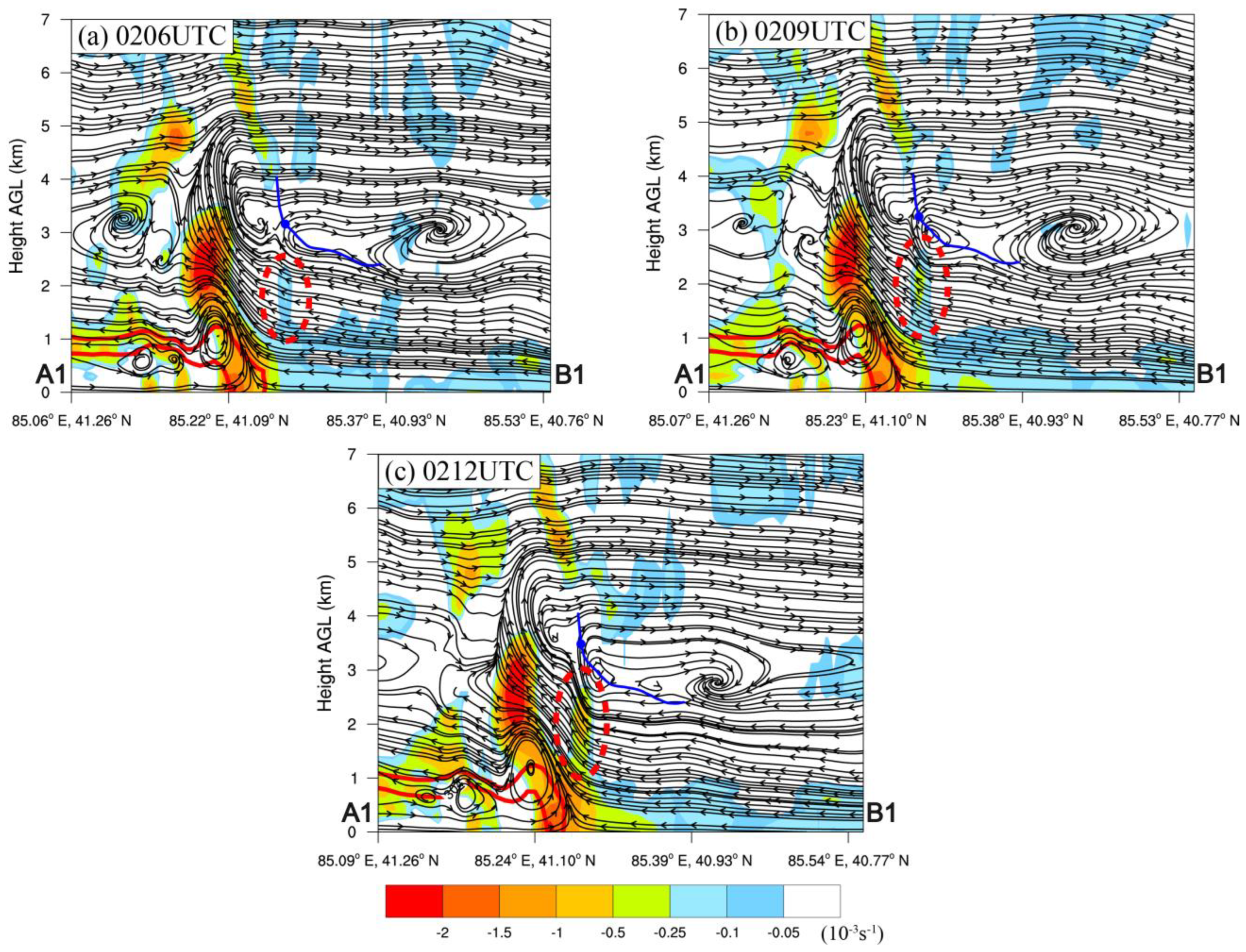 Remotesensing 15 04812 g011