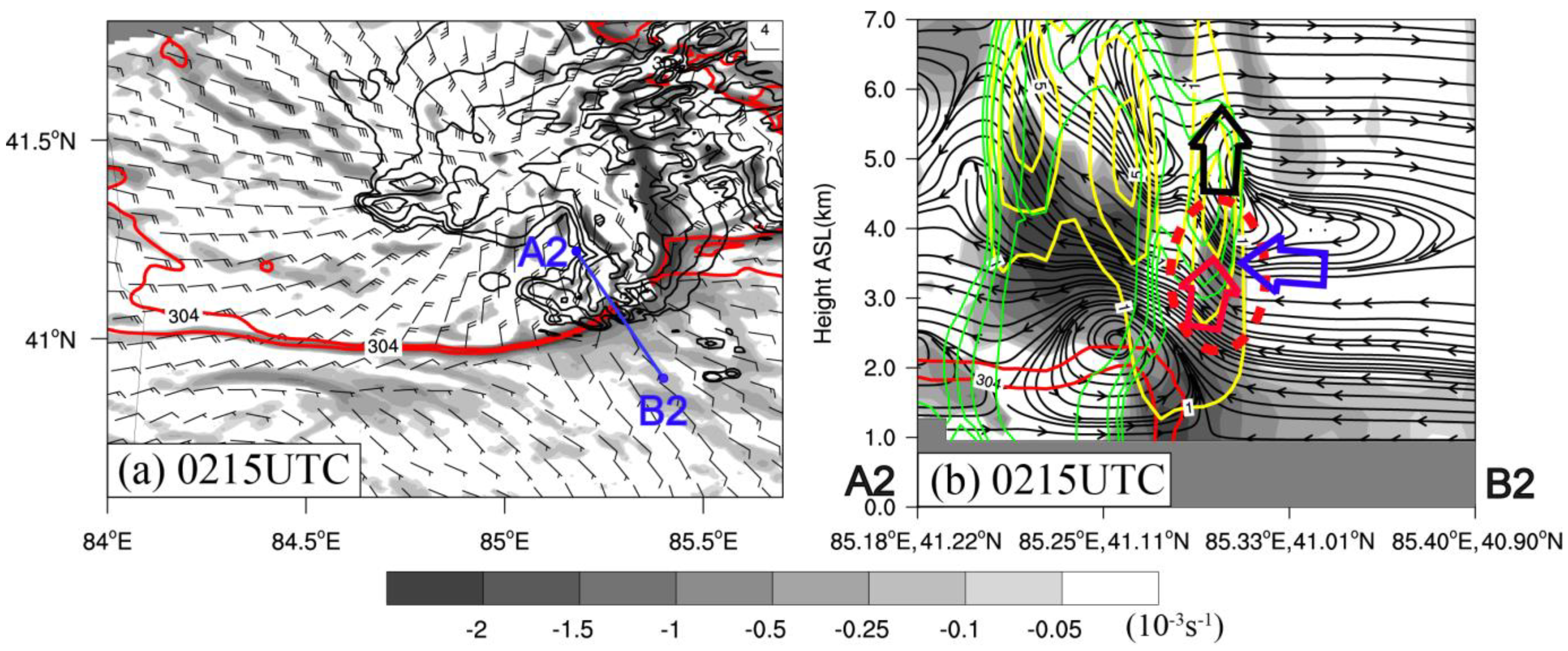 Remotesensing 15 04812 g012