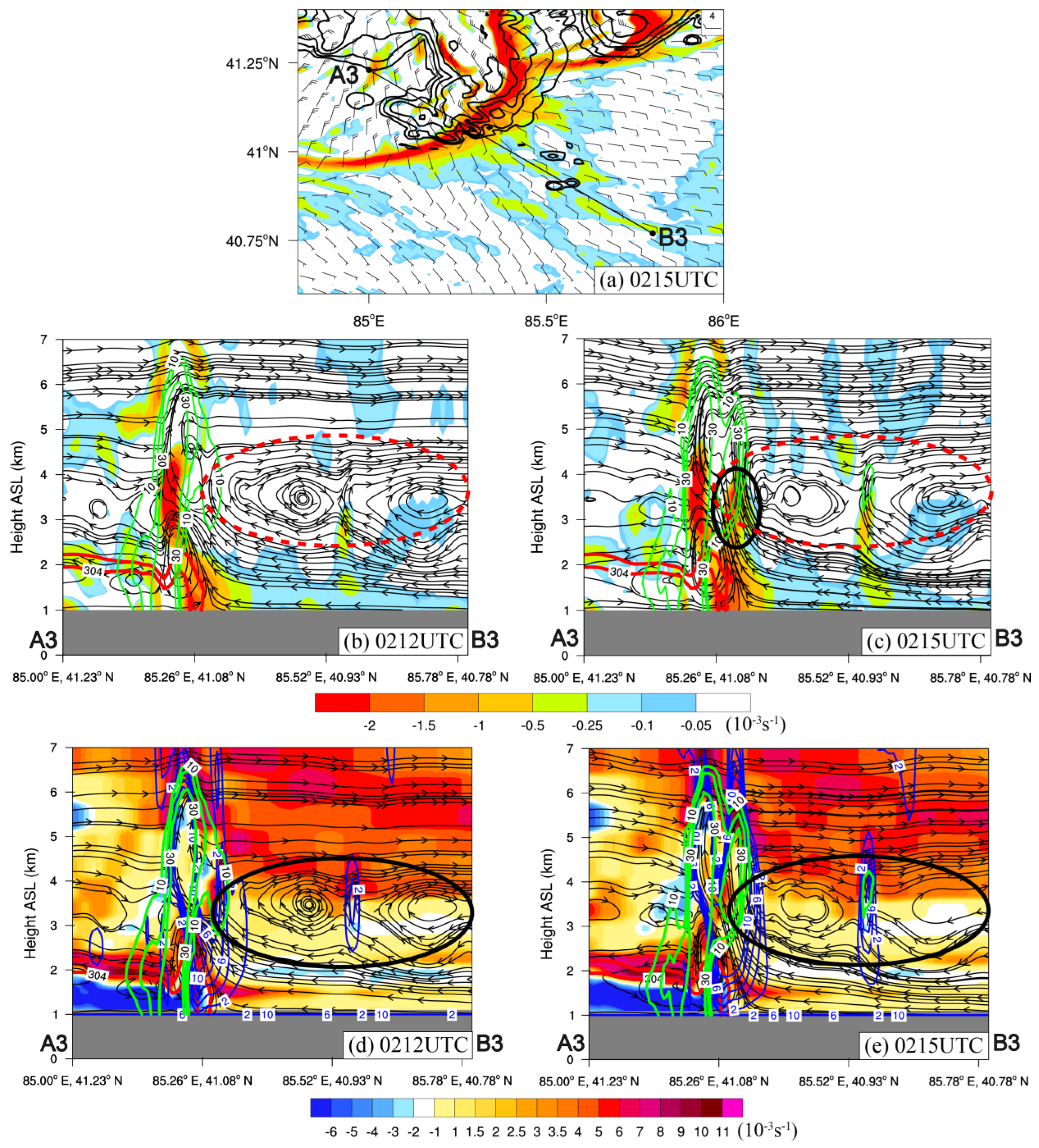 Remotesensing 15 04812 g013