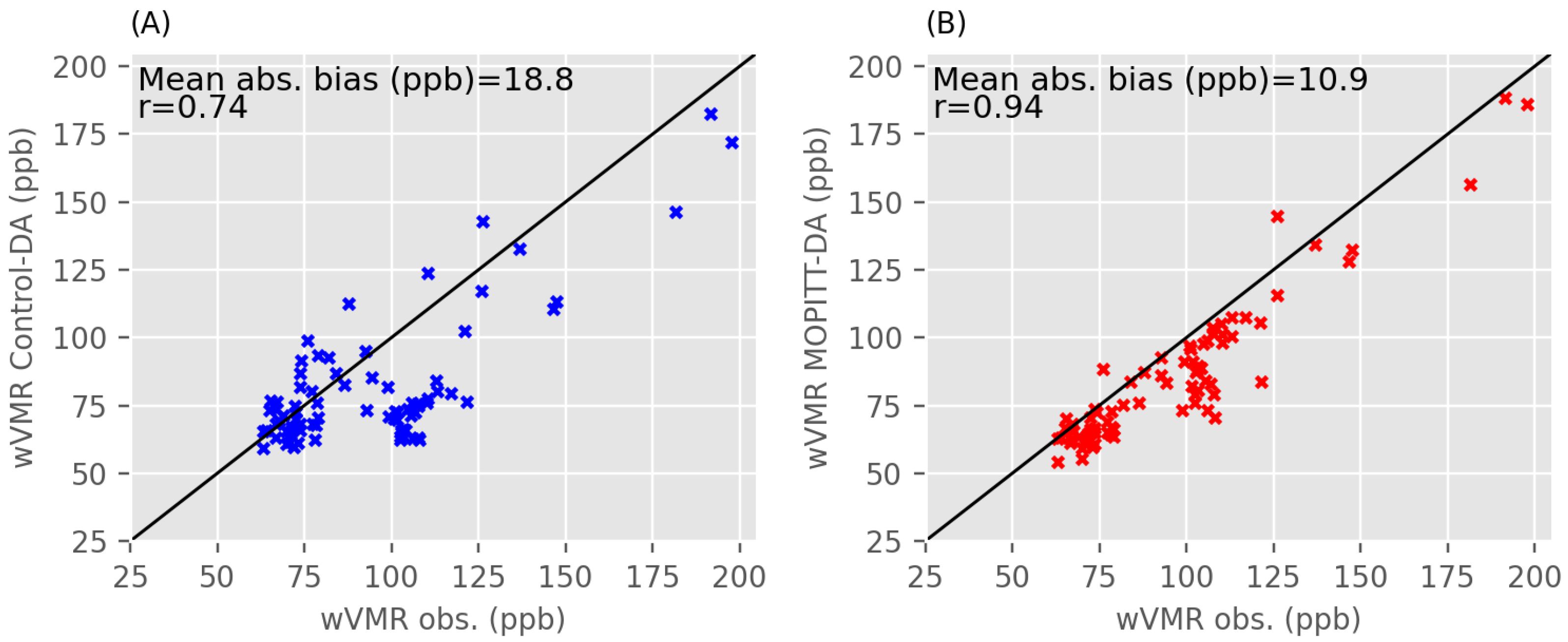 Remotesensing 15 04813 g003