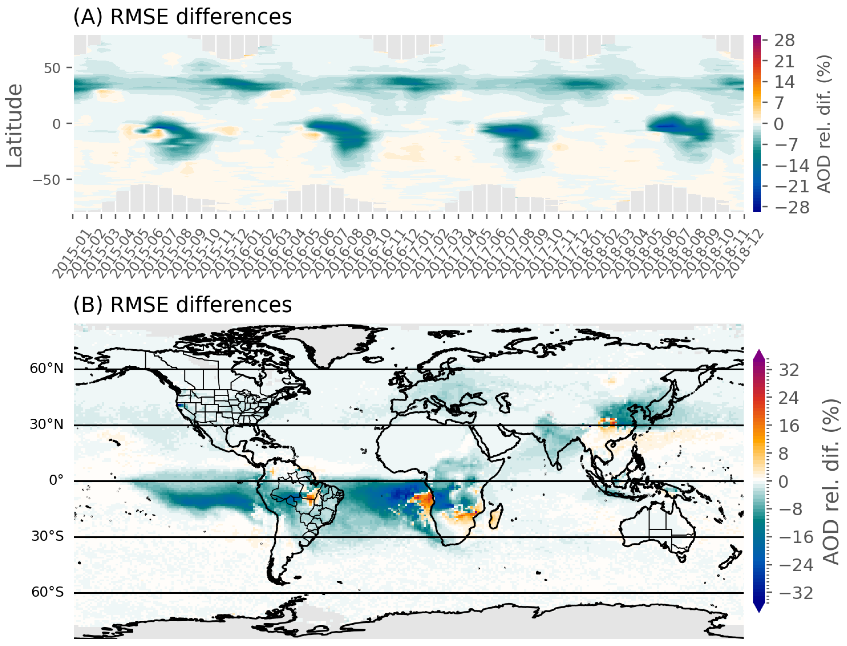Remotesensing 15 04813 g010