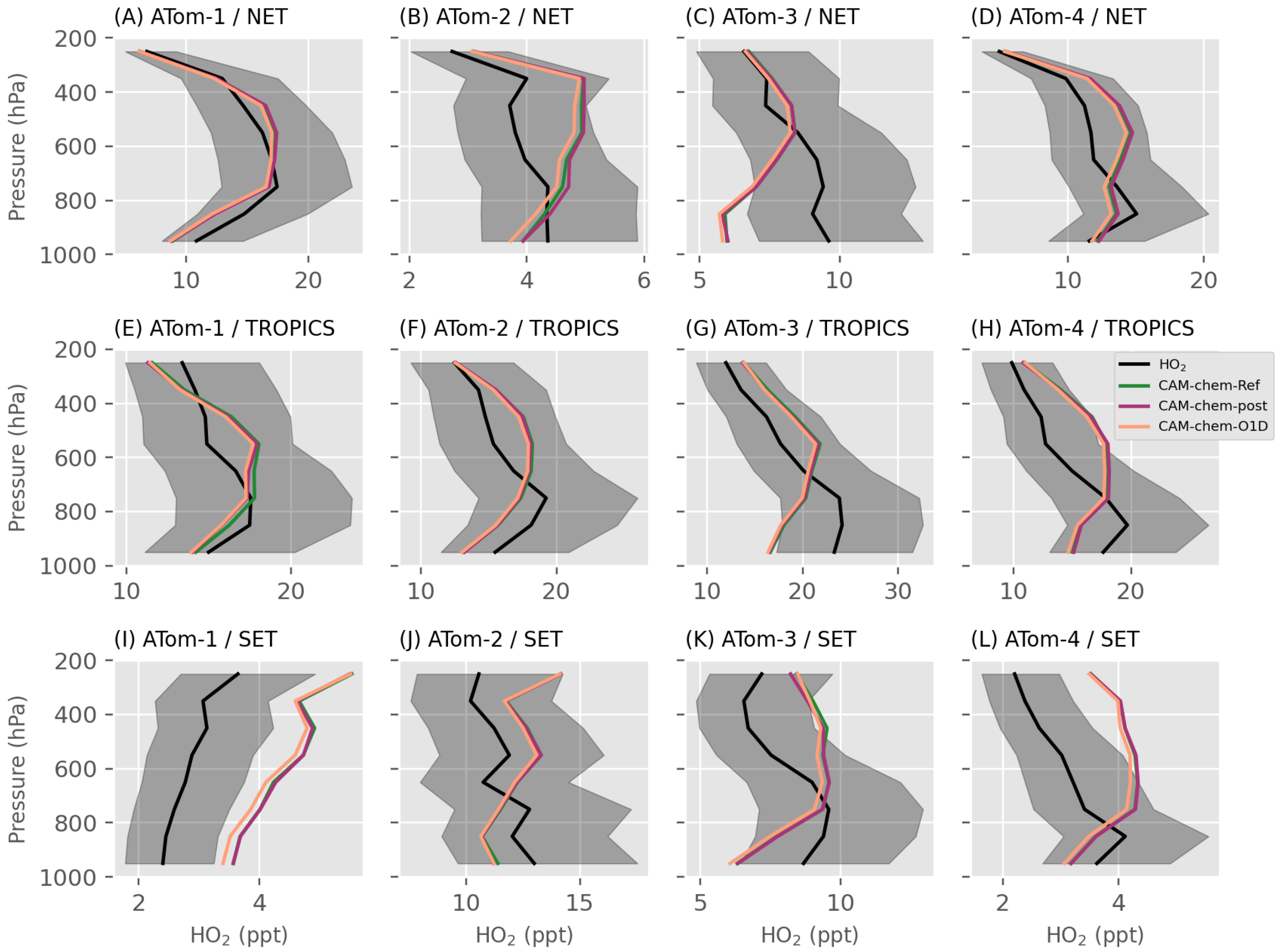 Remotesensing 15 04813 g013