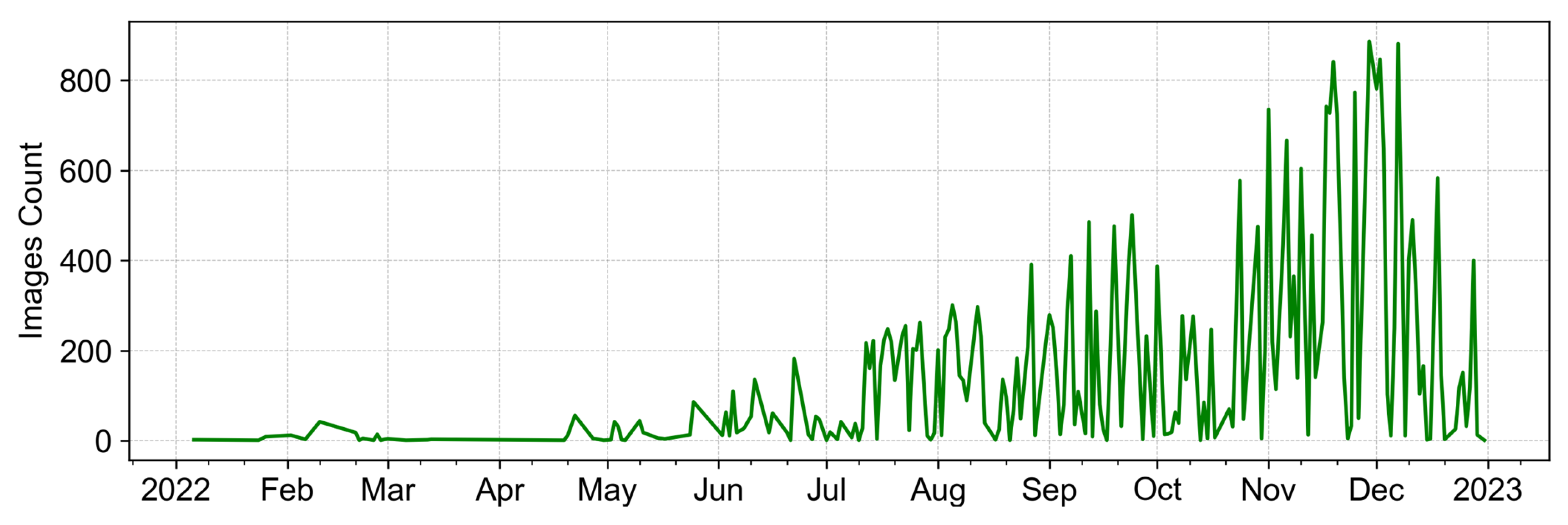 Remotesensing 15 04815 g012