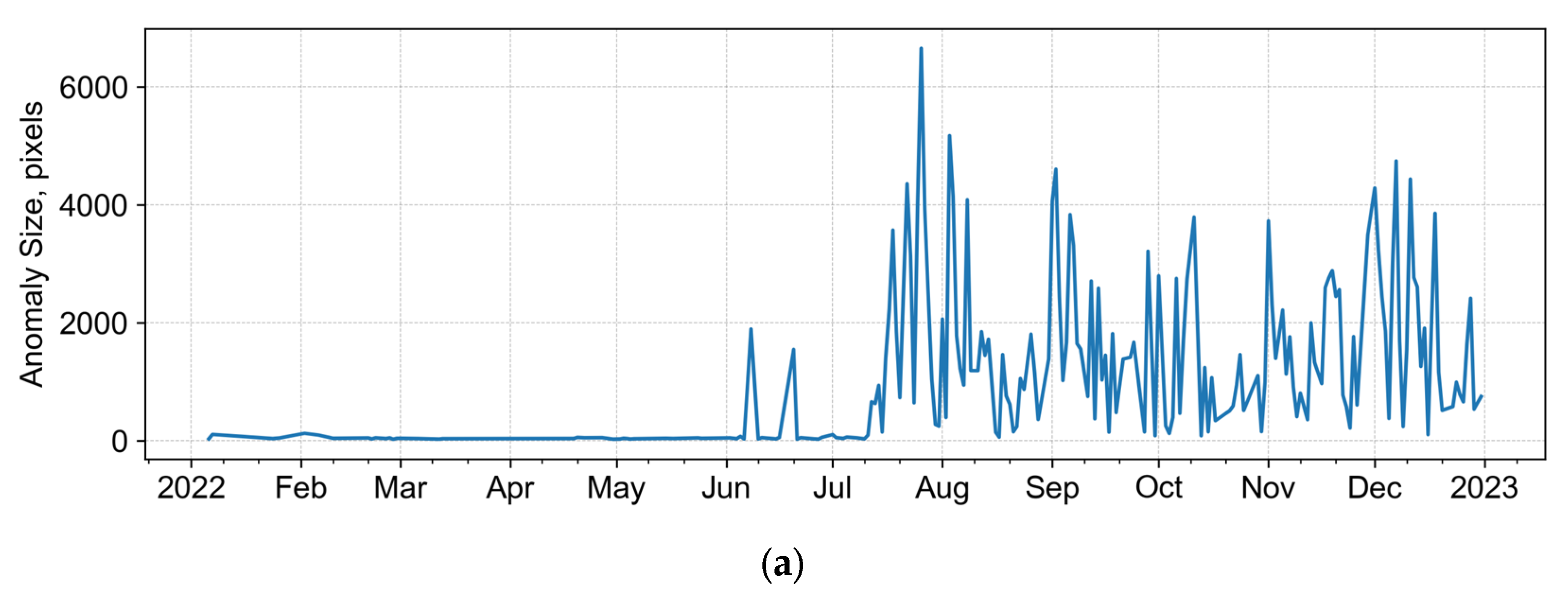 Remotesensing 15 04815 g013a