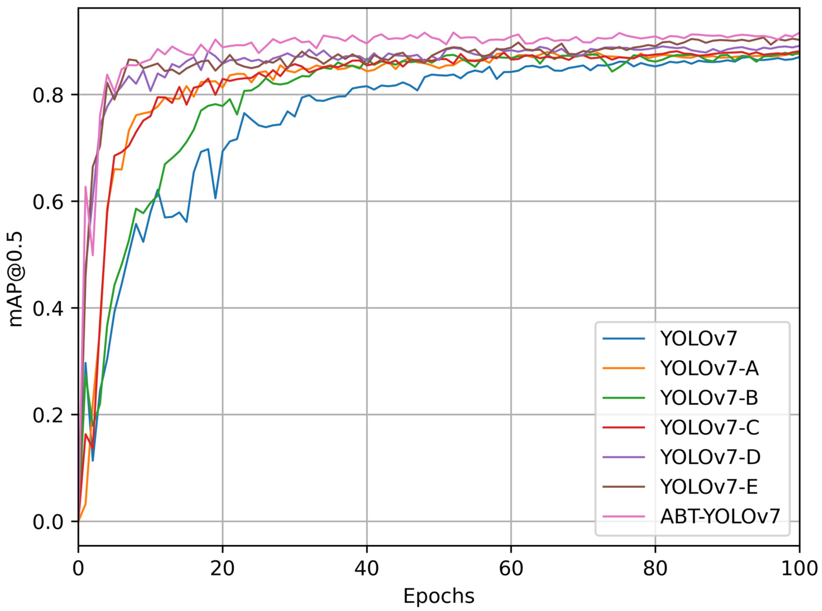 Remotesensing 15 04818 g007 Remotesensing 15 04818 g007