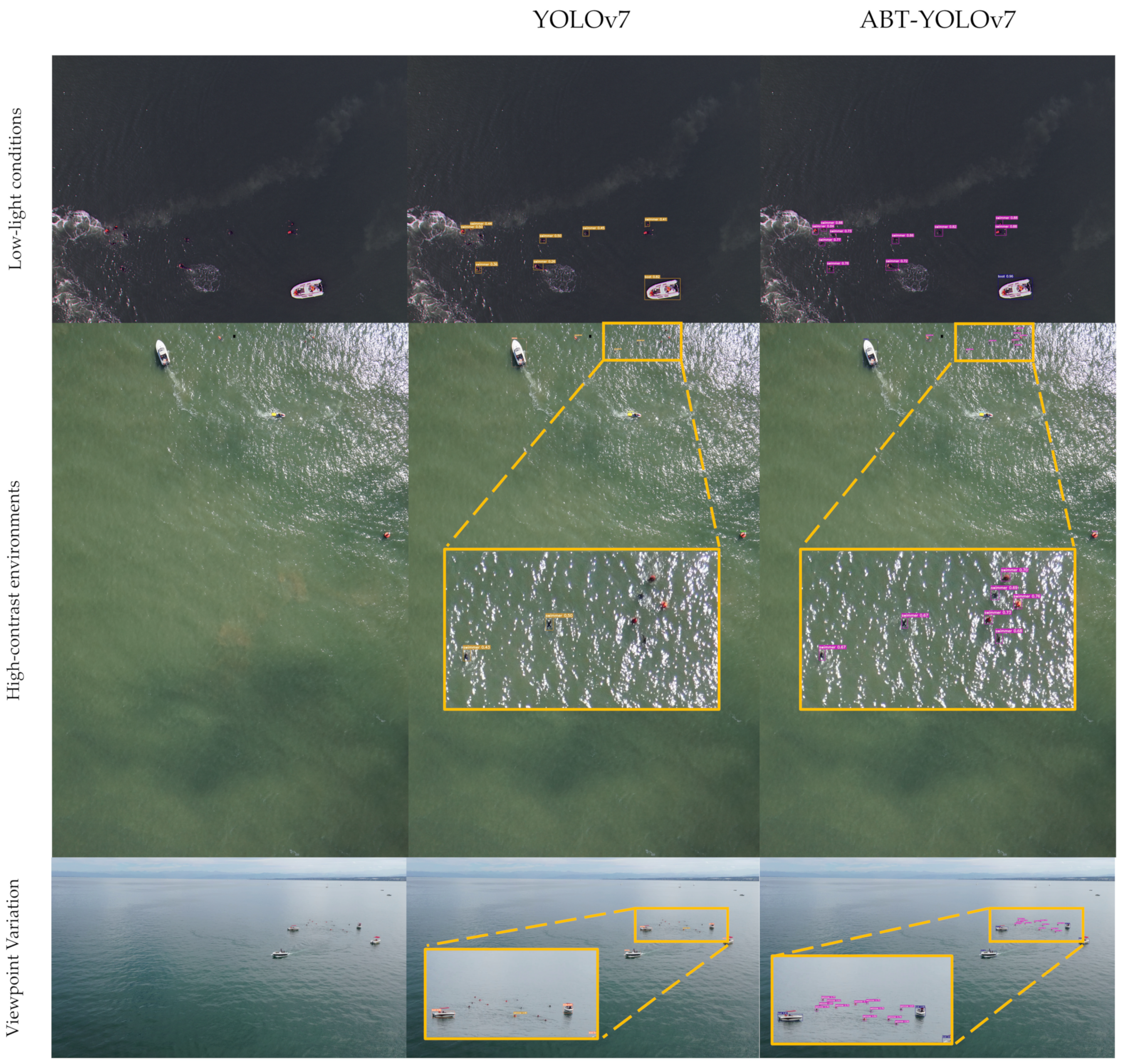 Remotesensing 15 04818 g008 Remotesensing 15 04818 g008
