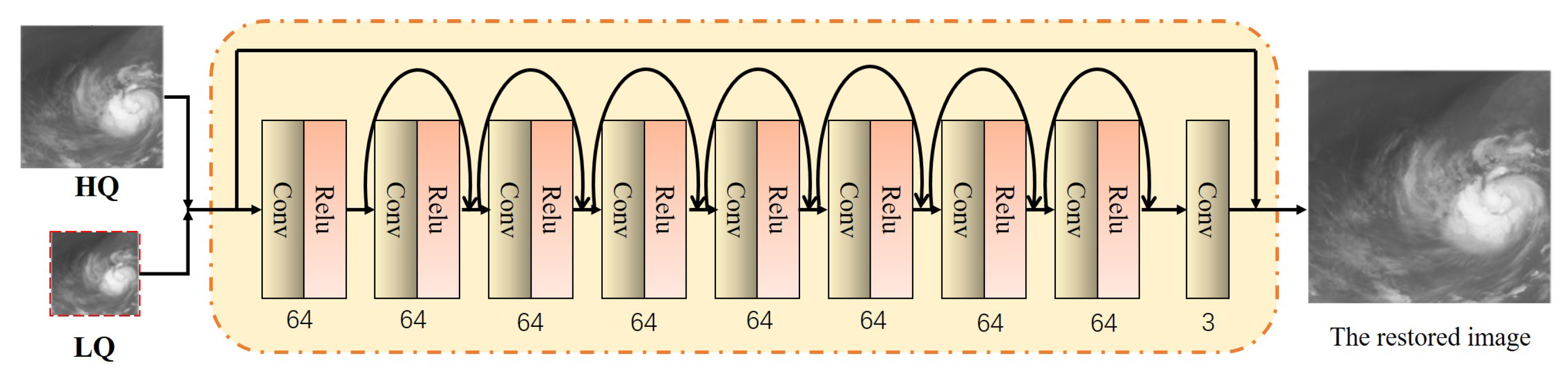 Remotesensing 15 04820 g004