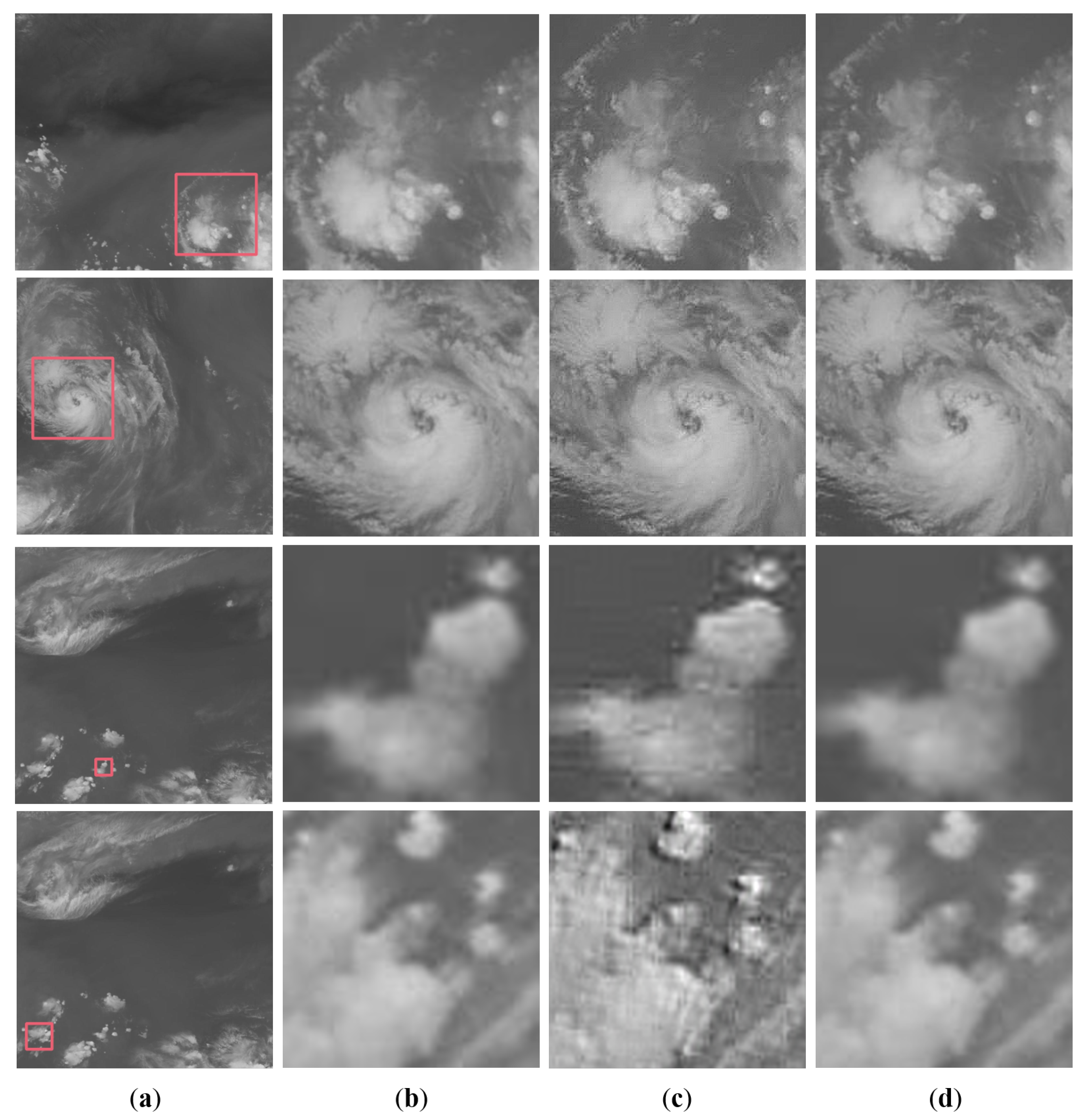 Remotesensing 15 04820 g005