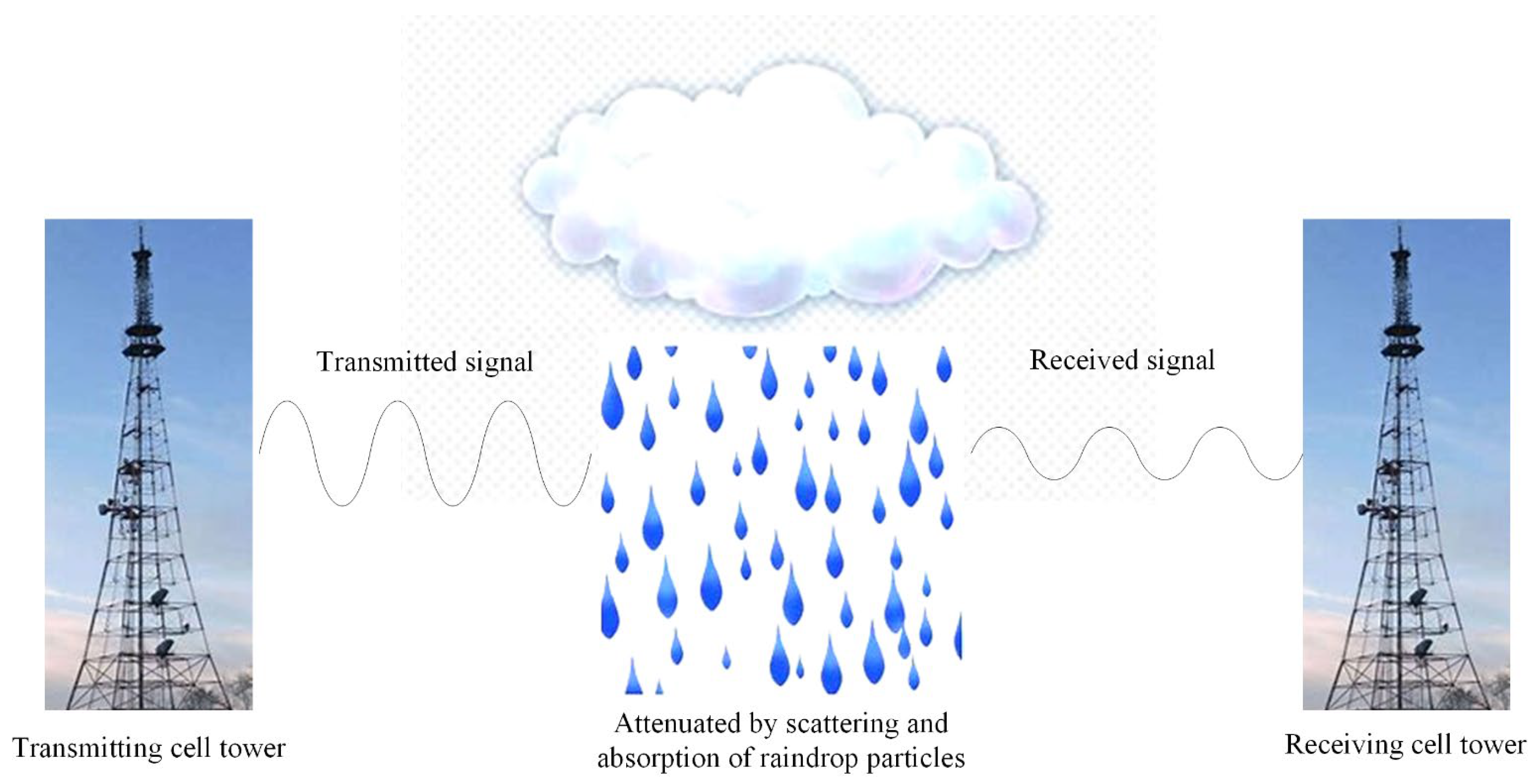 Remotesensing 15 04821 g001