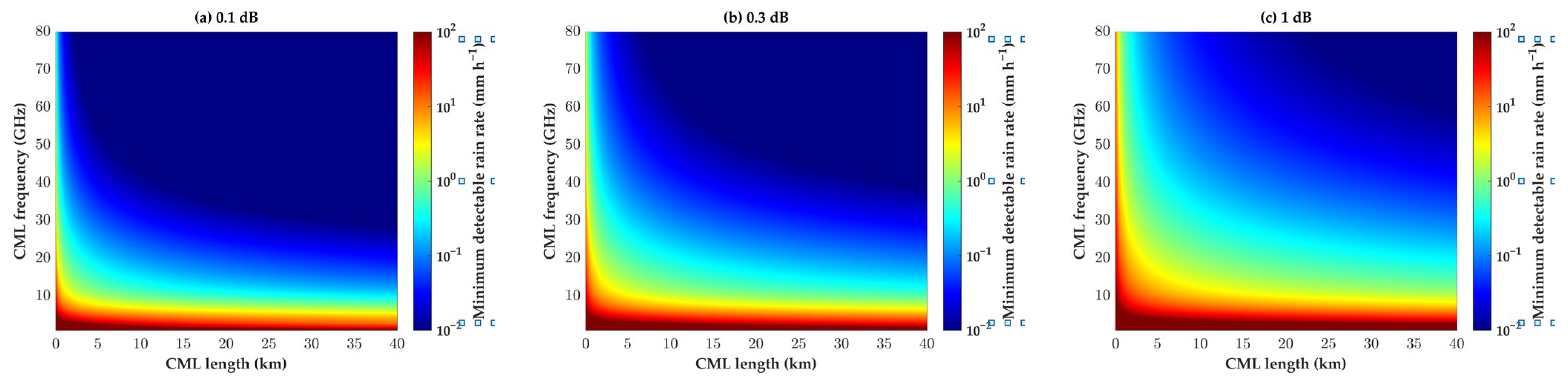 Remotesensing 15 04821 g005