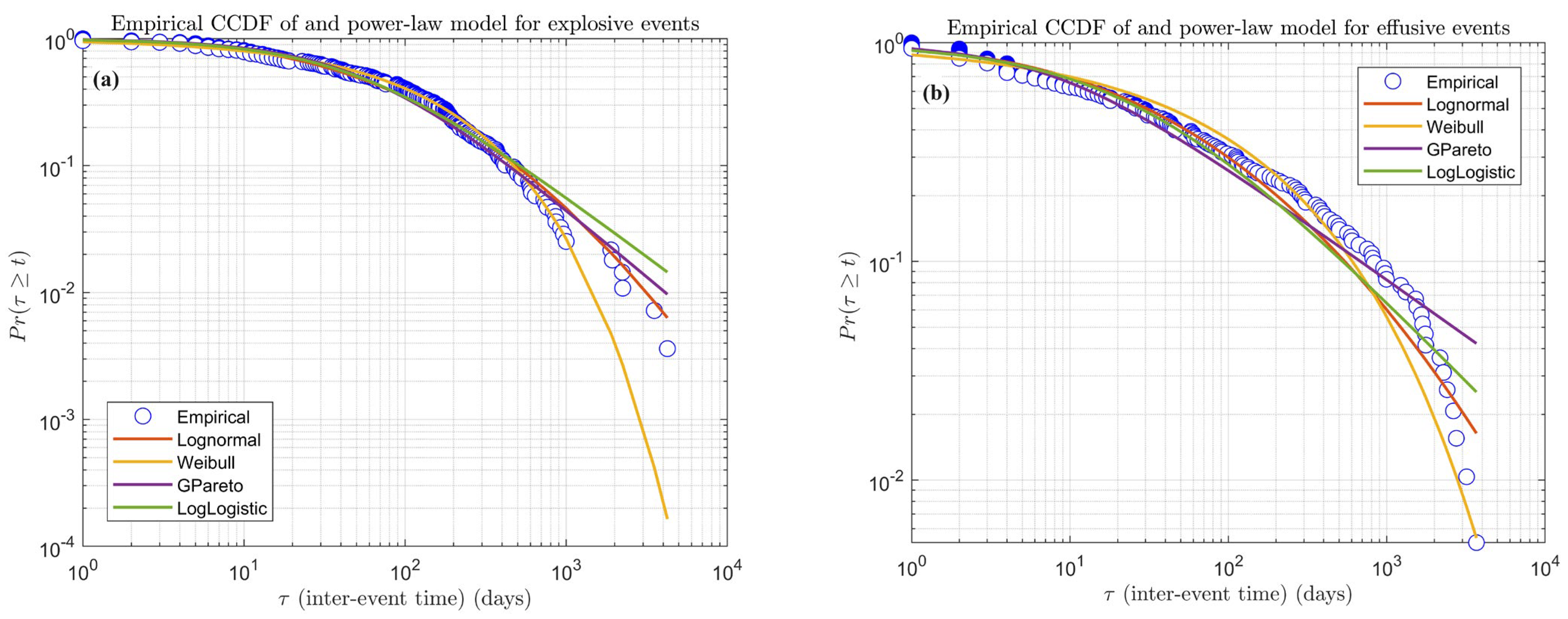 Remotesensing 15 04822 g007