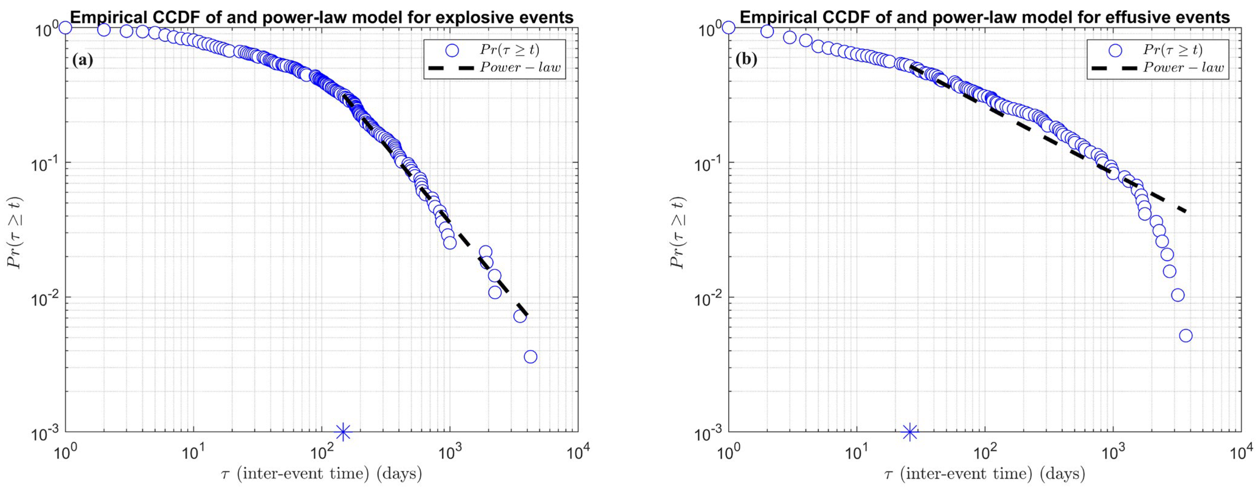 Remotesensing 15 04822 g008