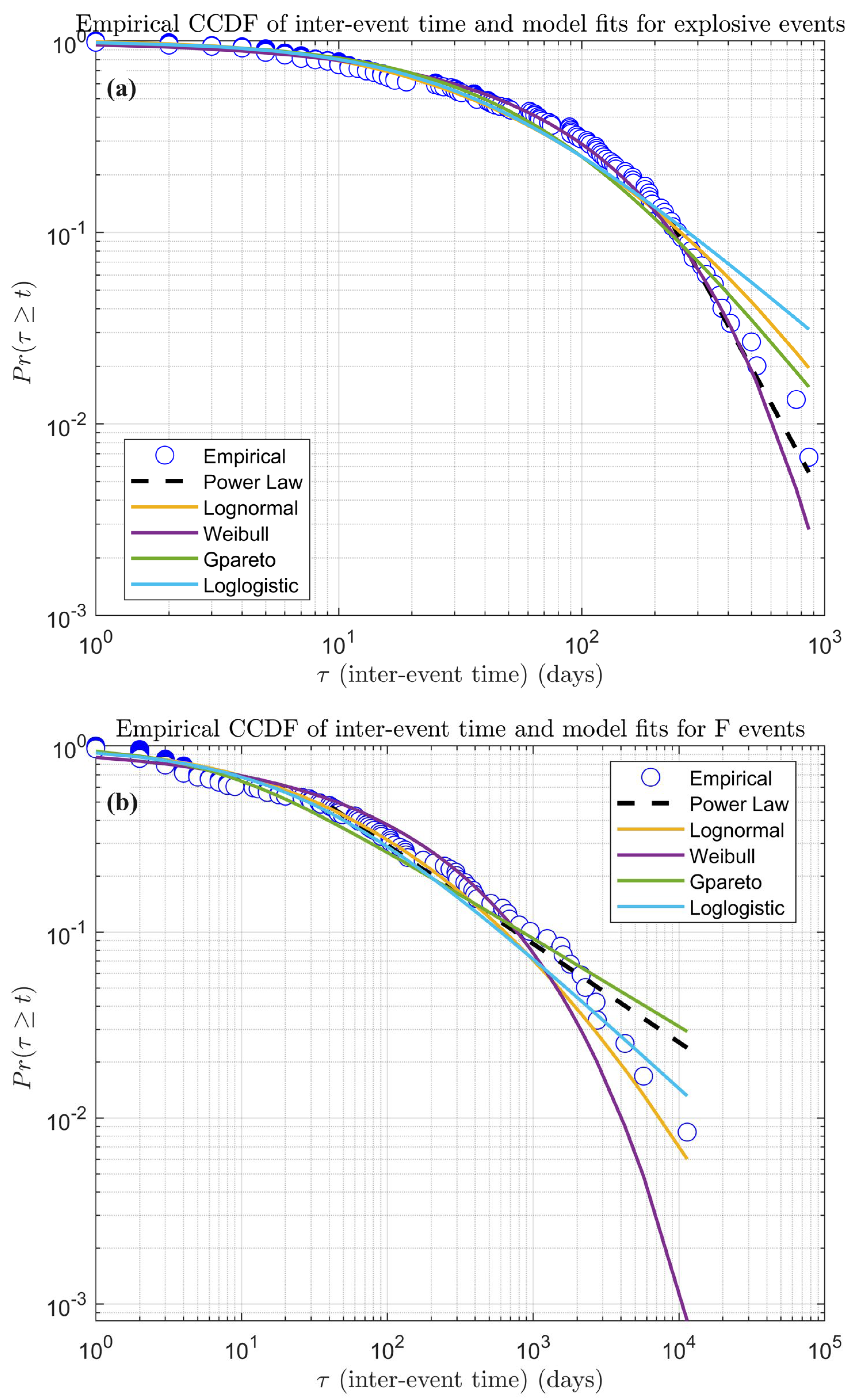 Remotesensing 15 04822 g010a
