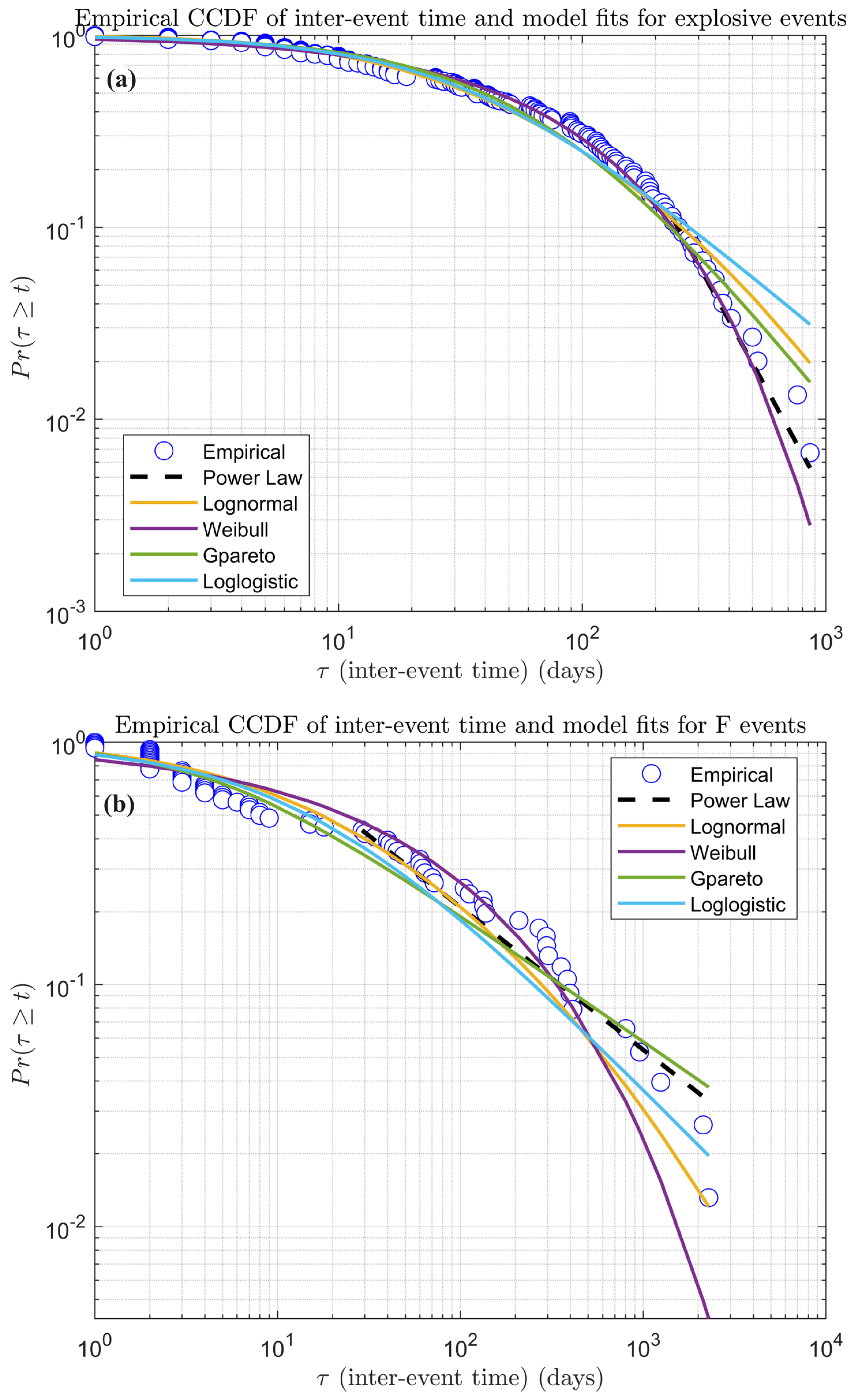Remotesensing 15 04822 g011a
