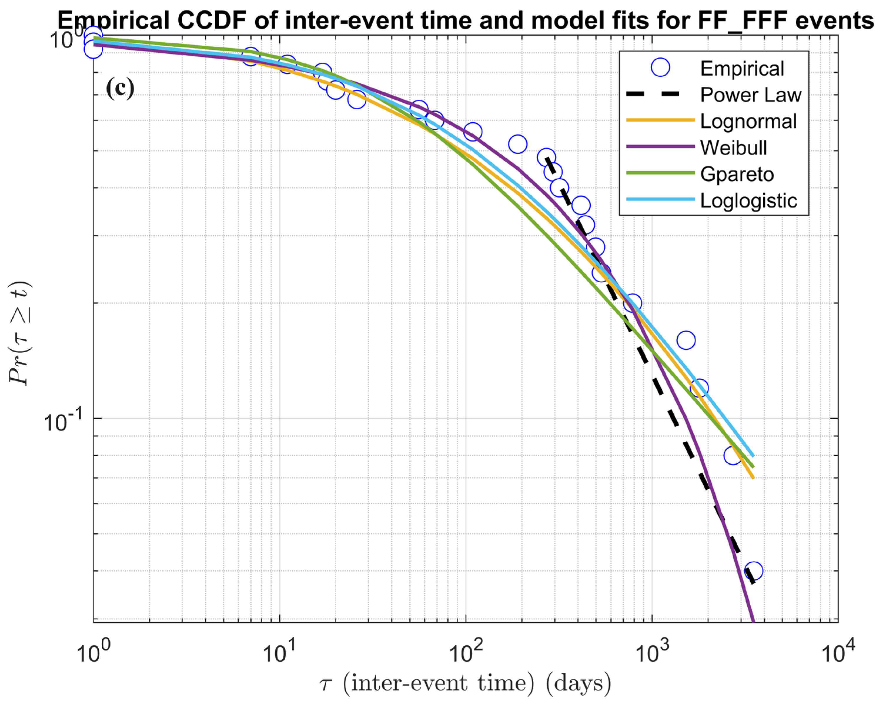 Remotesensing 15 04822 g011b
