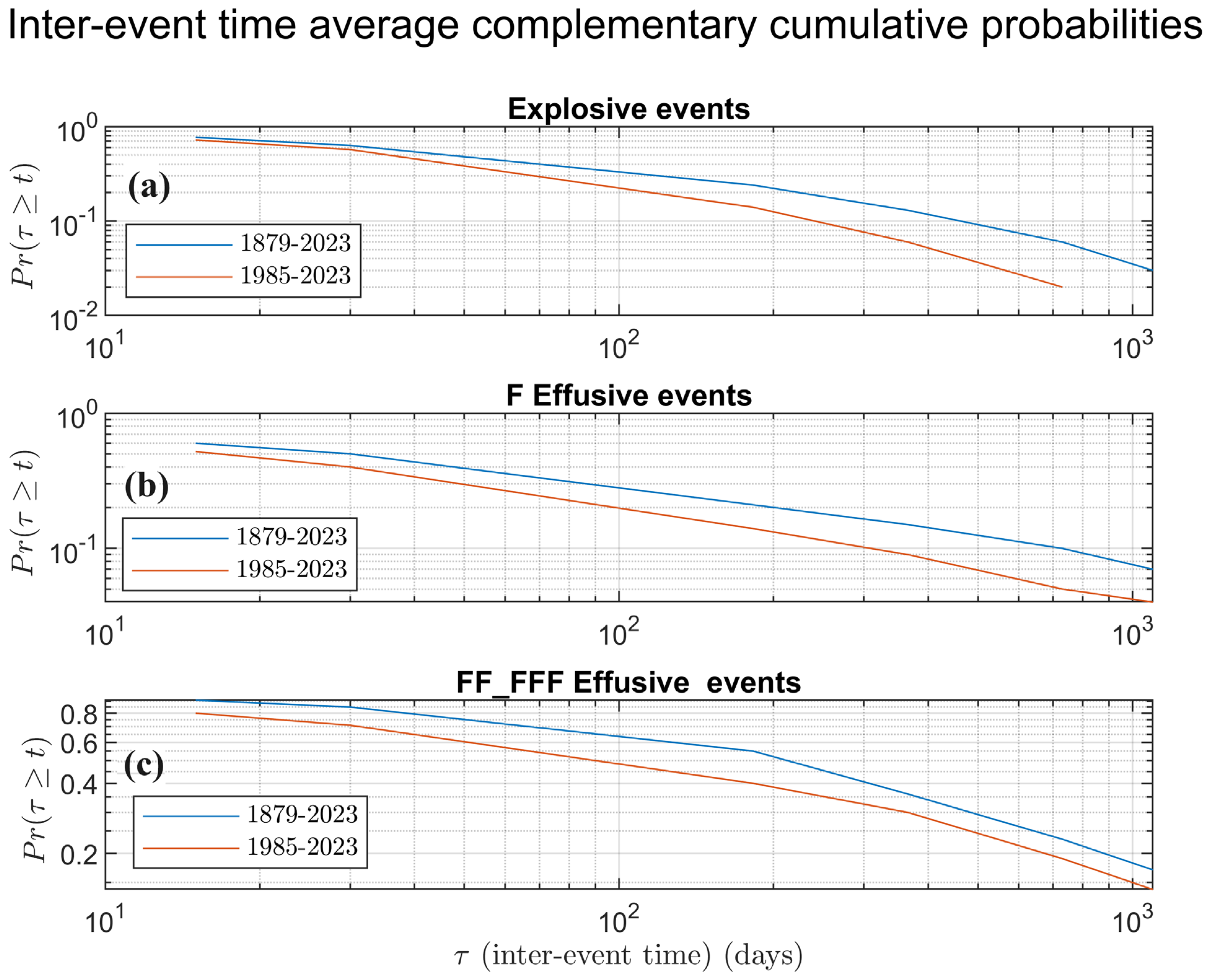 Remotesensing 15 04822 g012