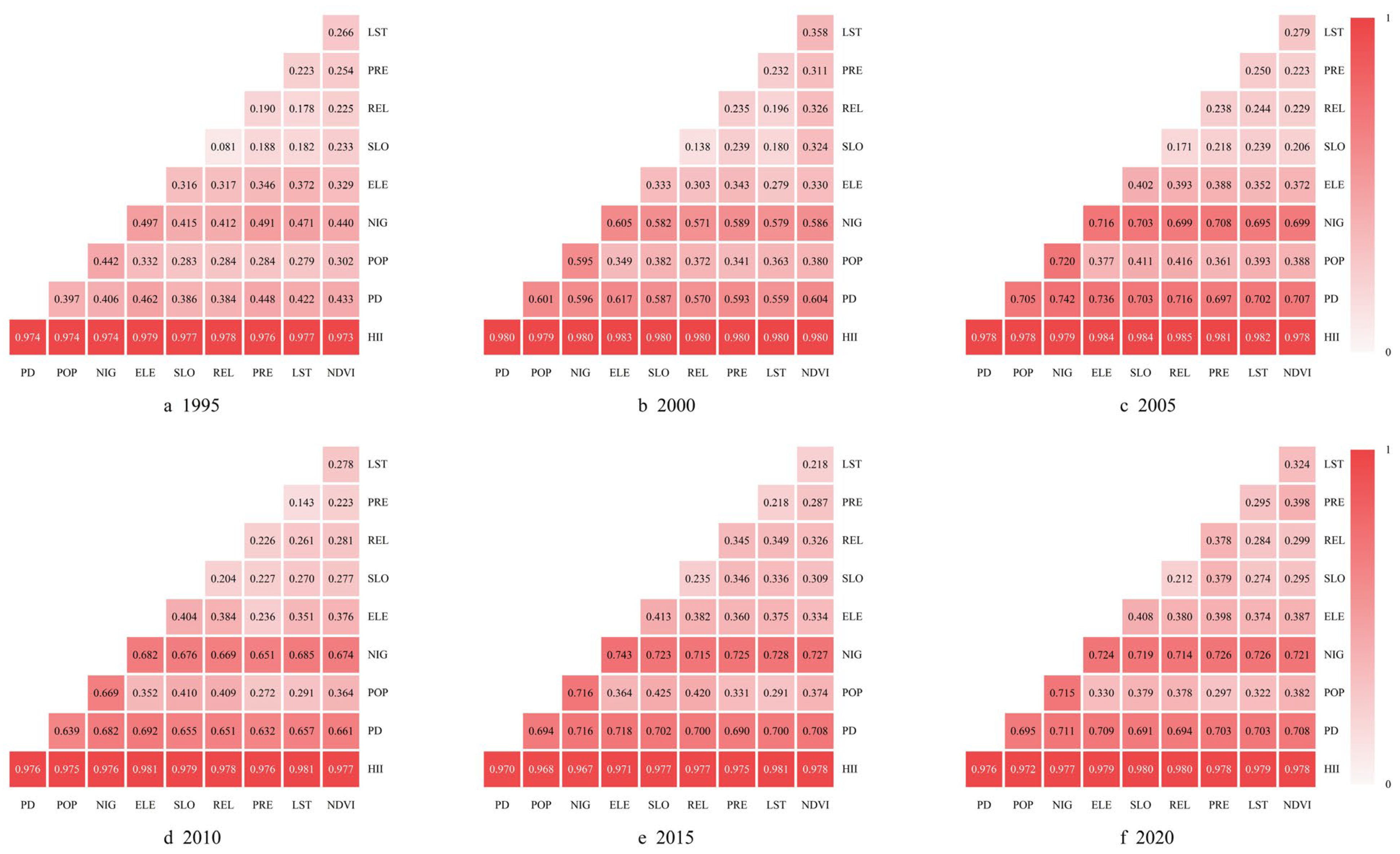 Remotesensing 15 04823 g005