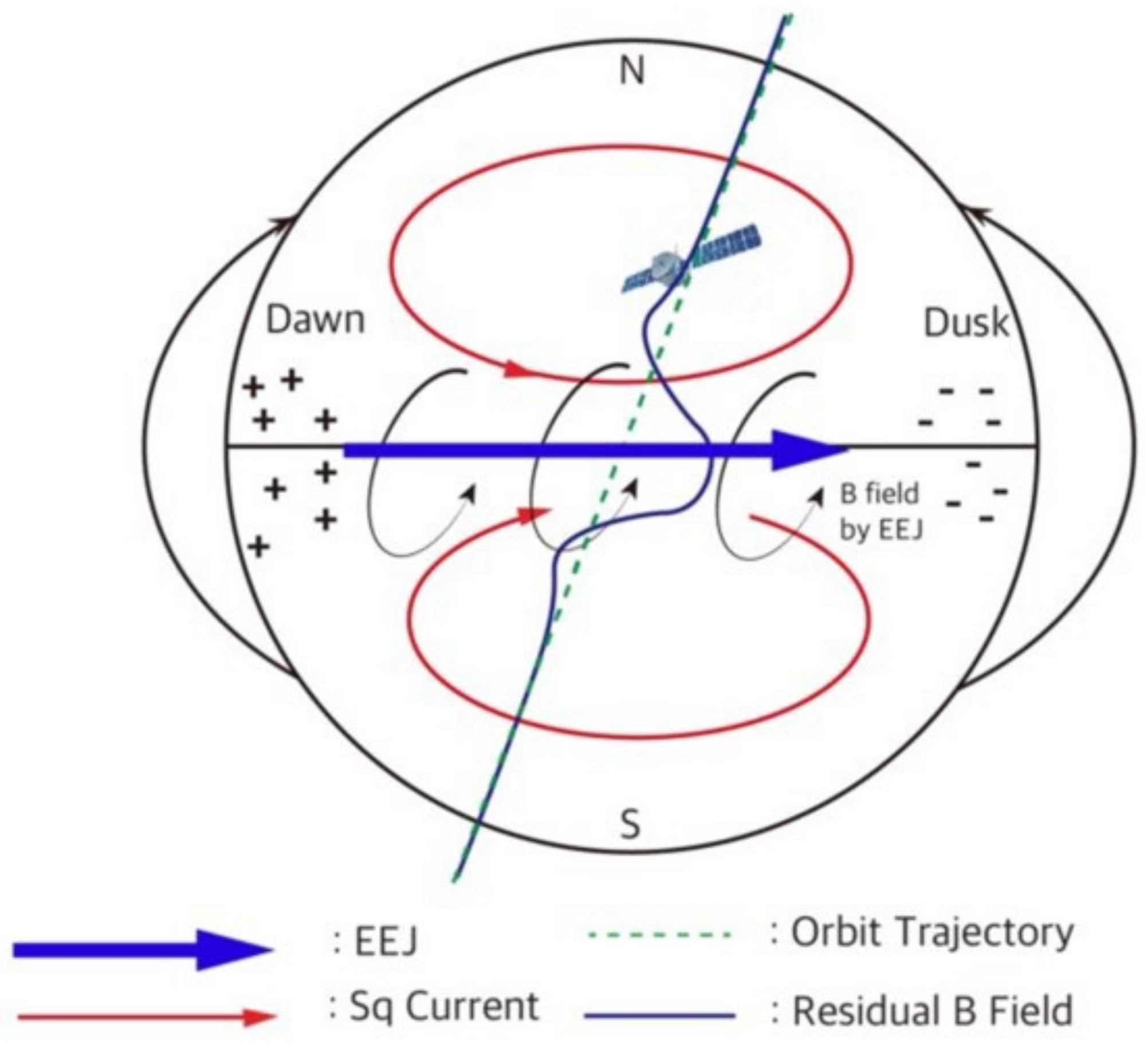 Remotesensing 15 04829 g001