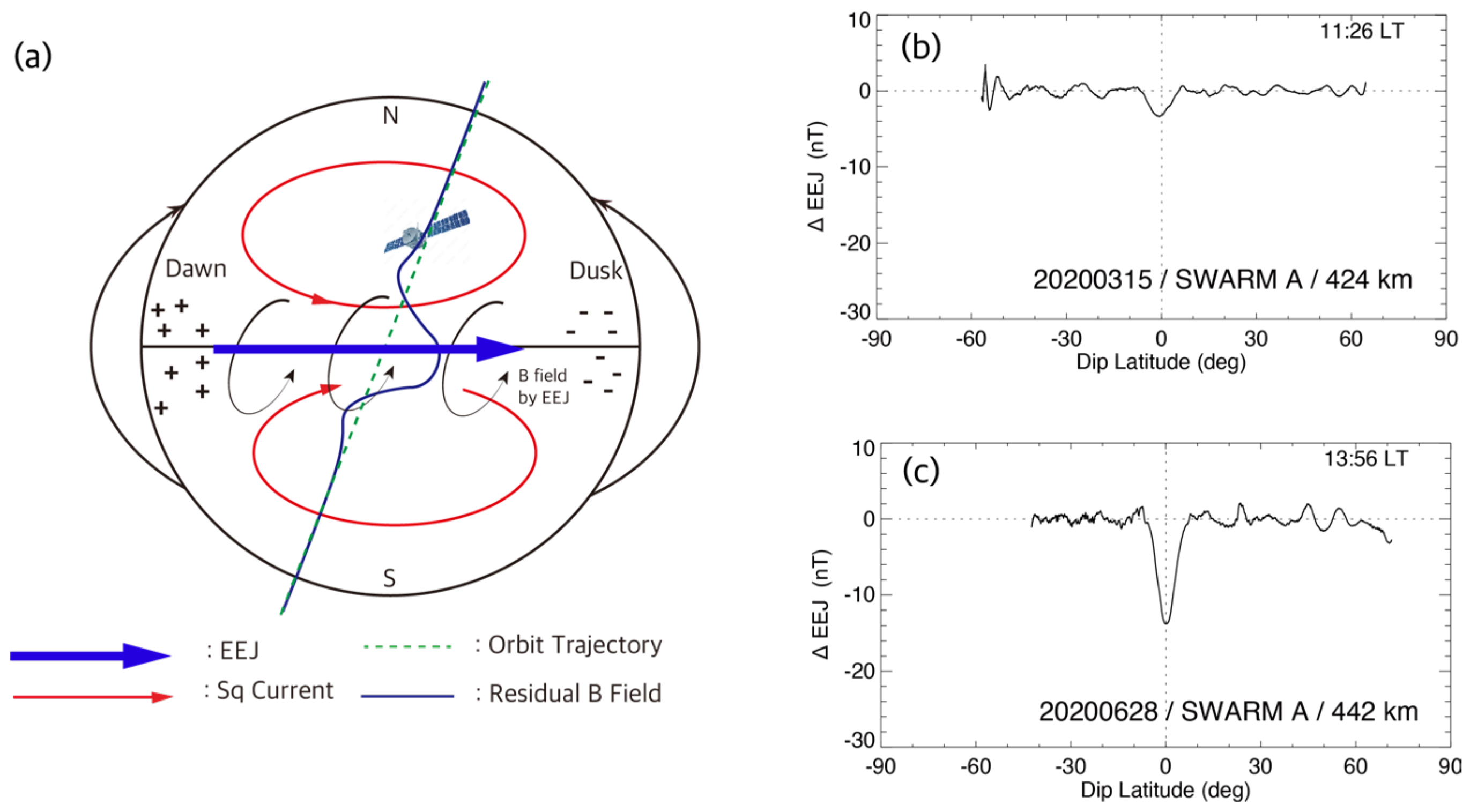Remotesensing 15 04829 g003