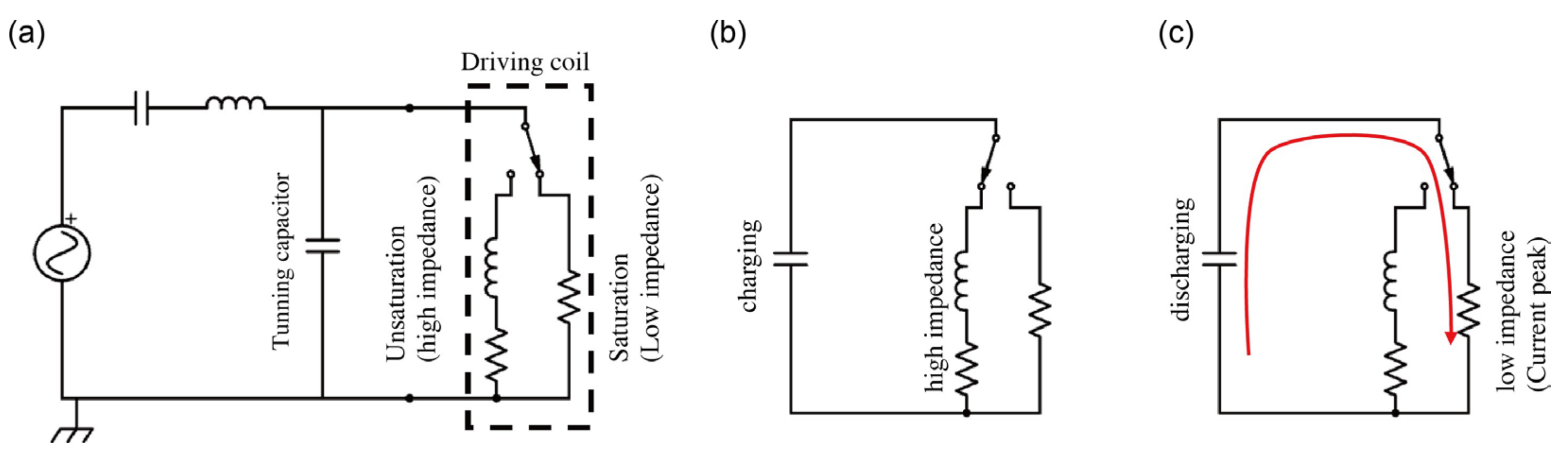 Remotesensing 15 04829 g006