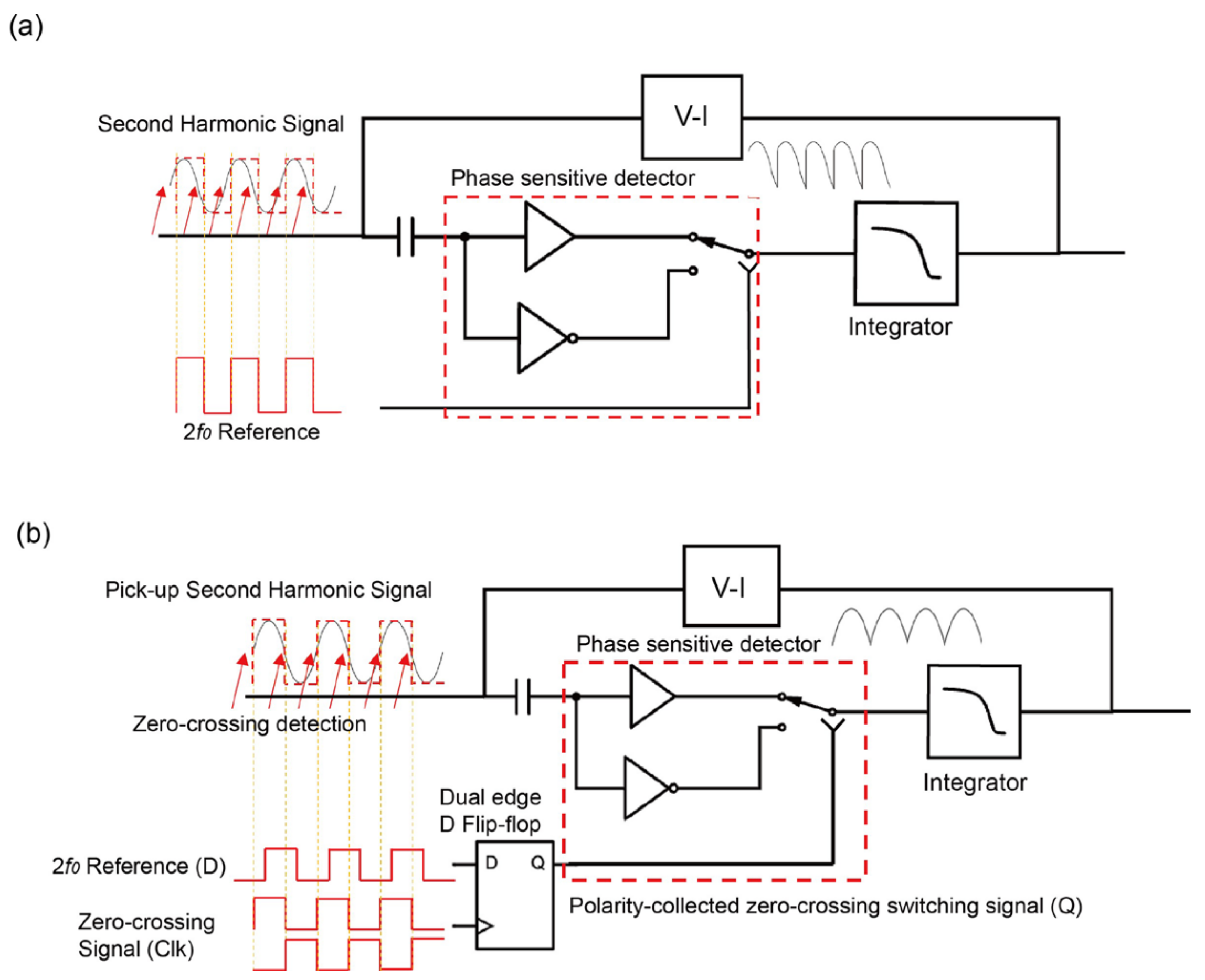 Remotesensing 15 04829 g007
