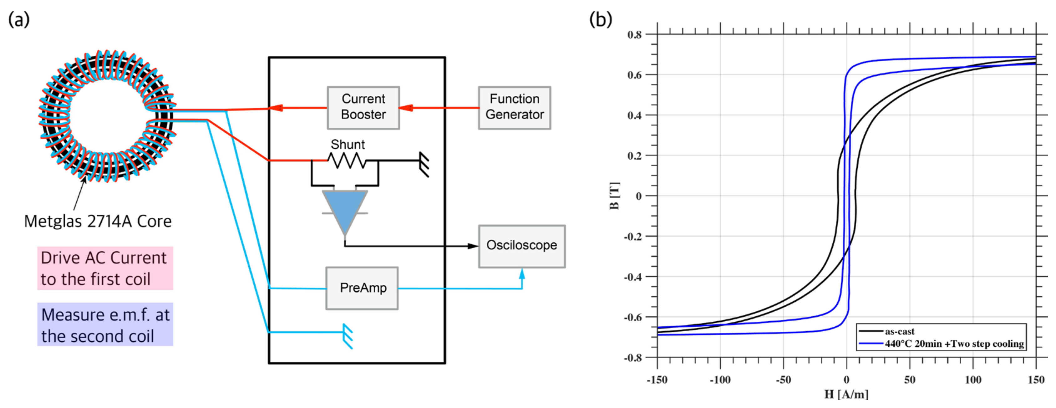 Remotesensing 15 04829 g009