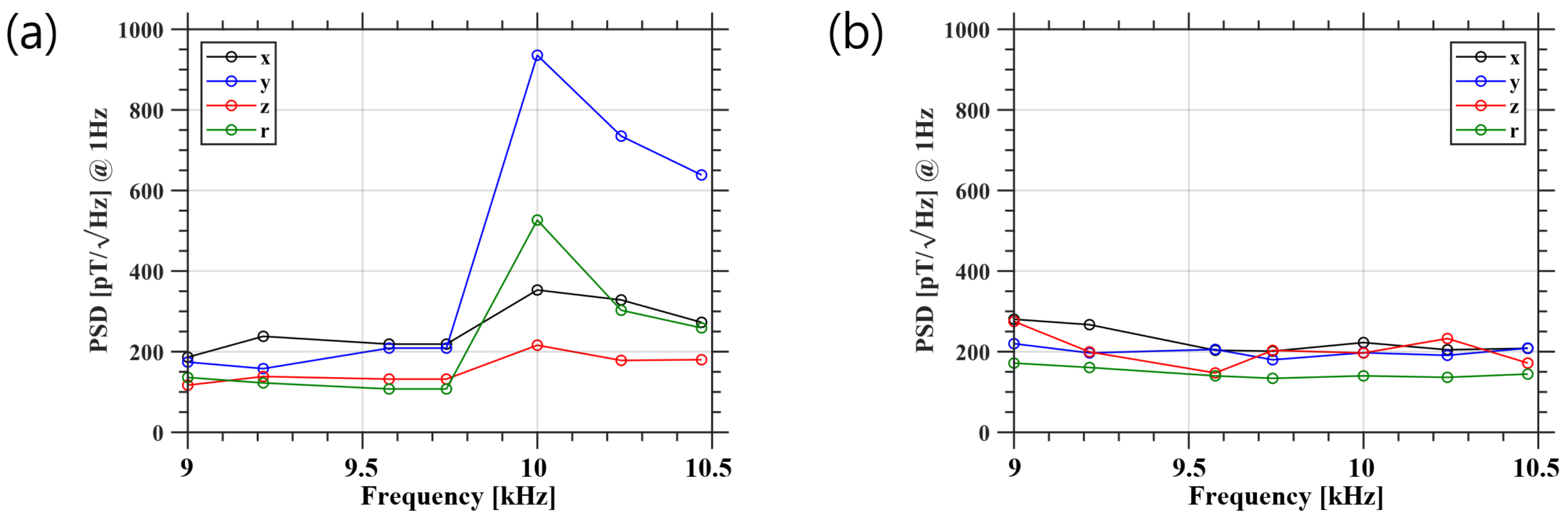 Remotesensing 15 04829 g012